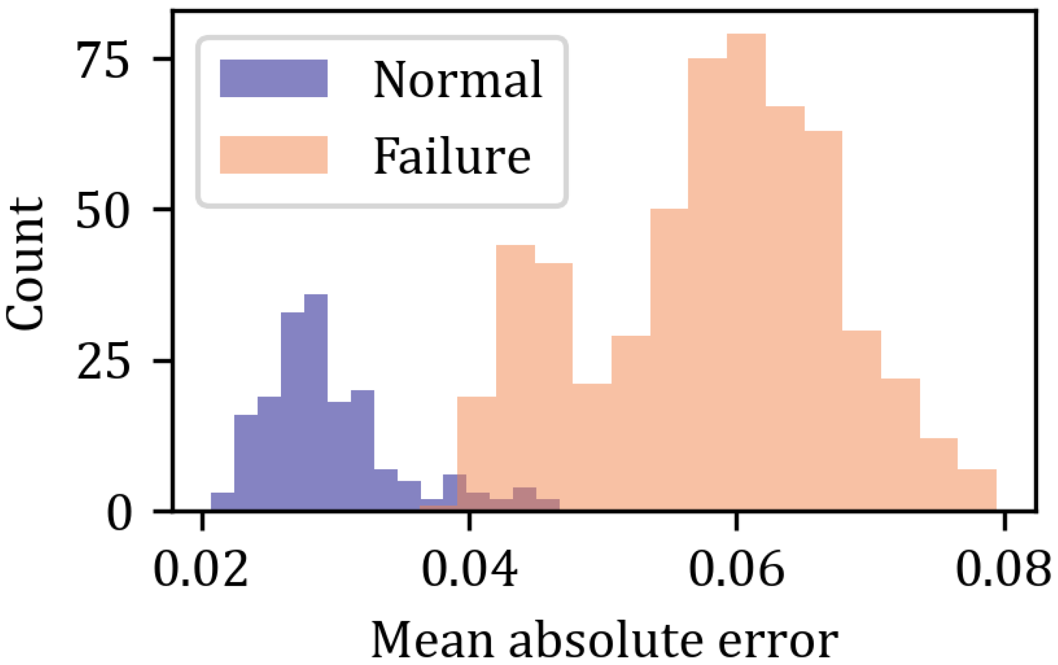 Energies 18 03630 g009