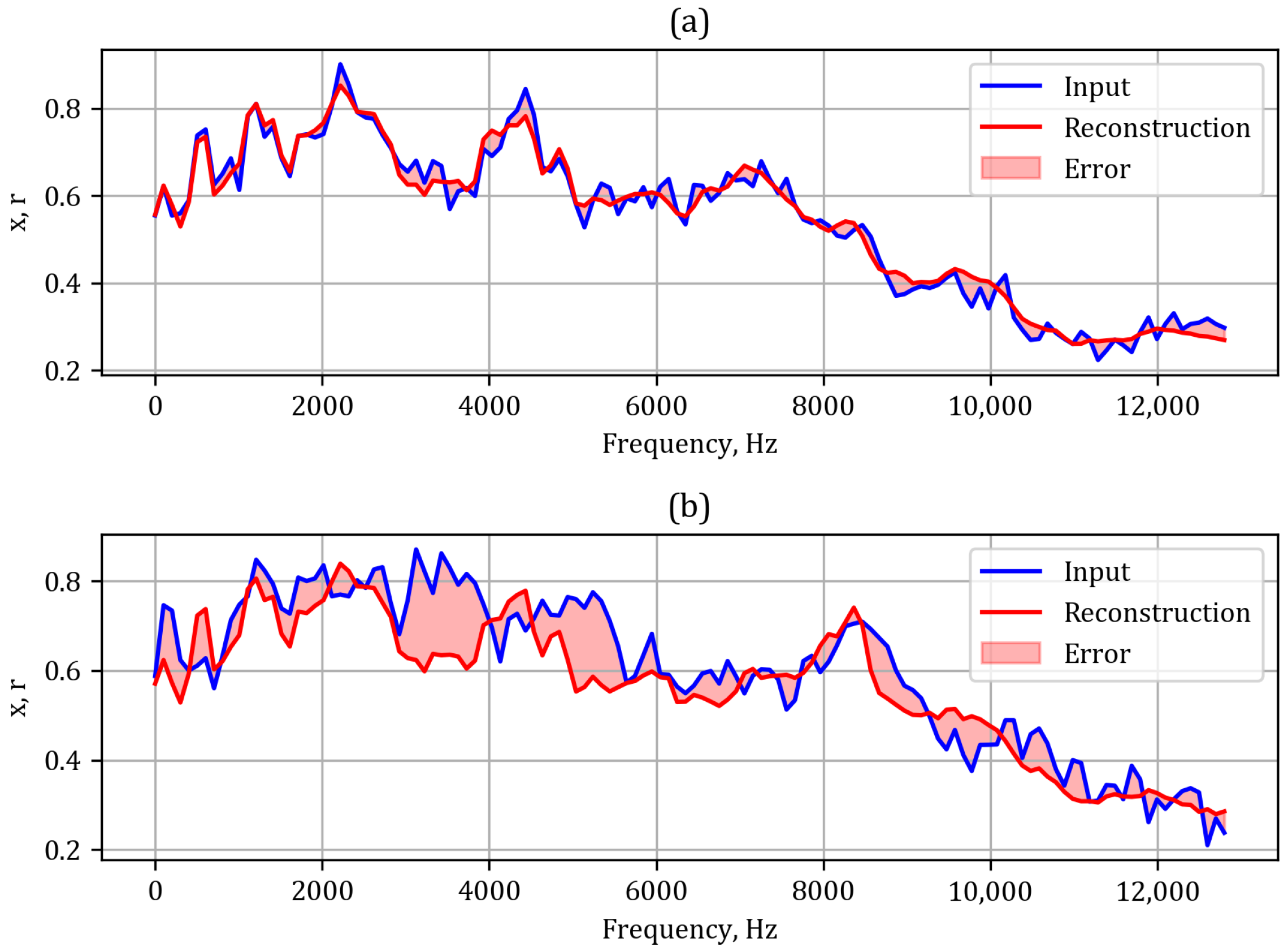 Energies 18 03630 g010
