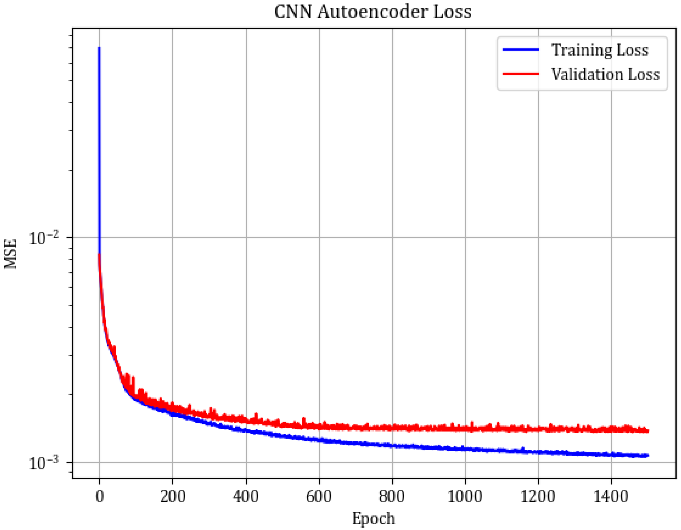 Energies 18 03630 g011