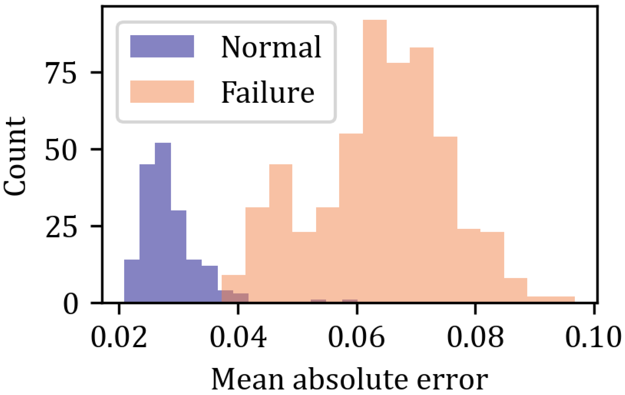 Energies 18 03630 g012