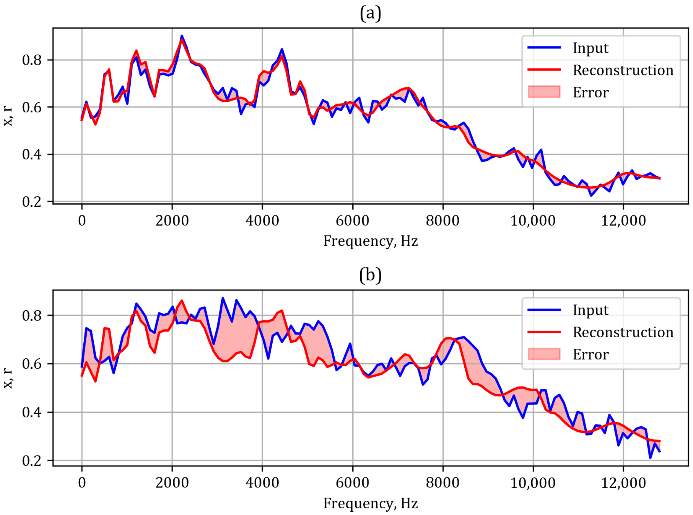 Energies 18 03630 g013