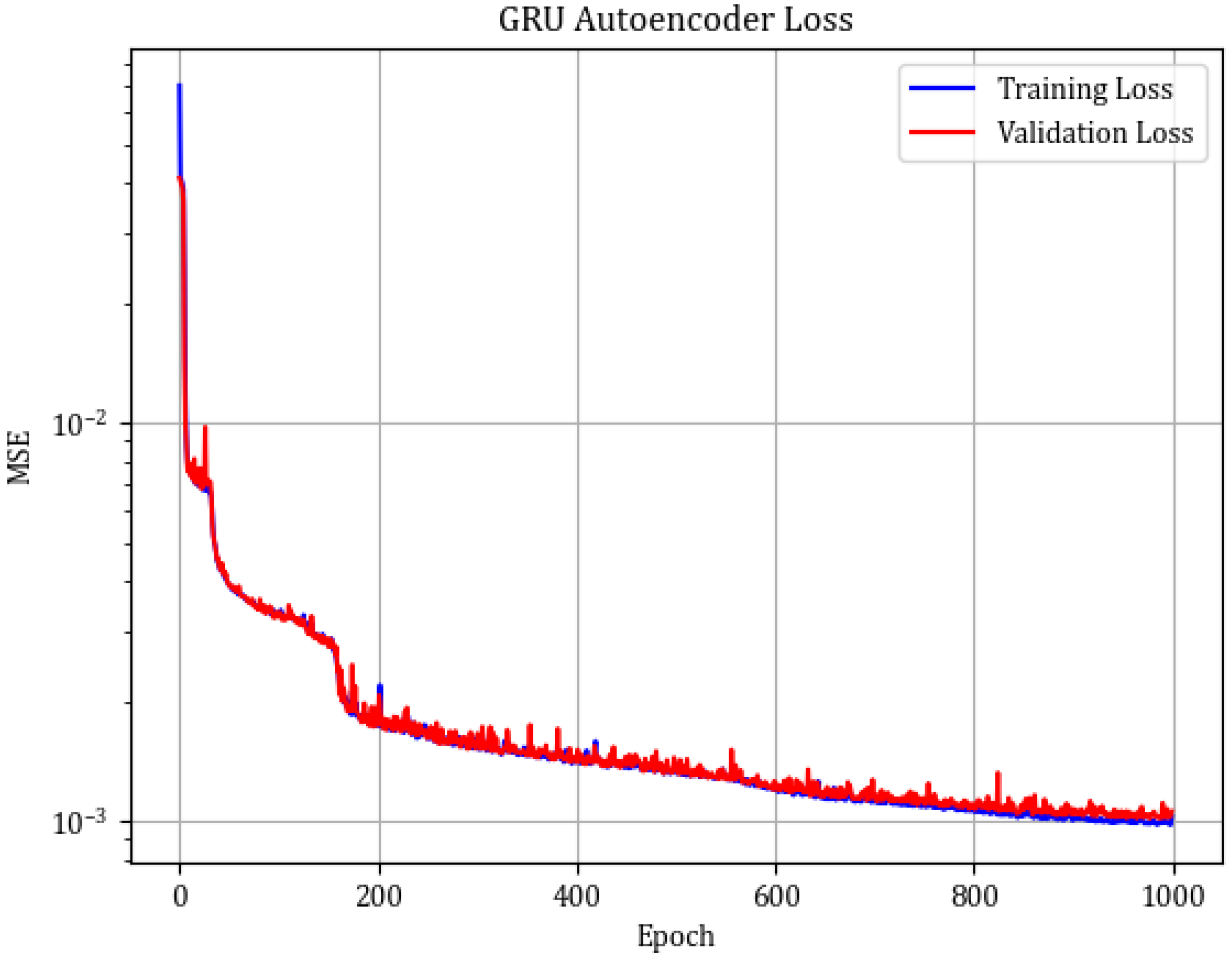 Energies 18 03630 g014