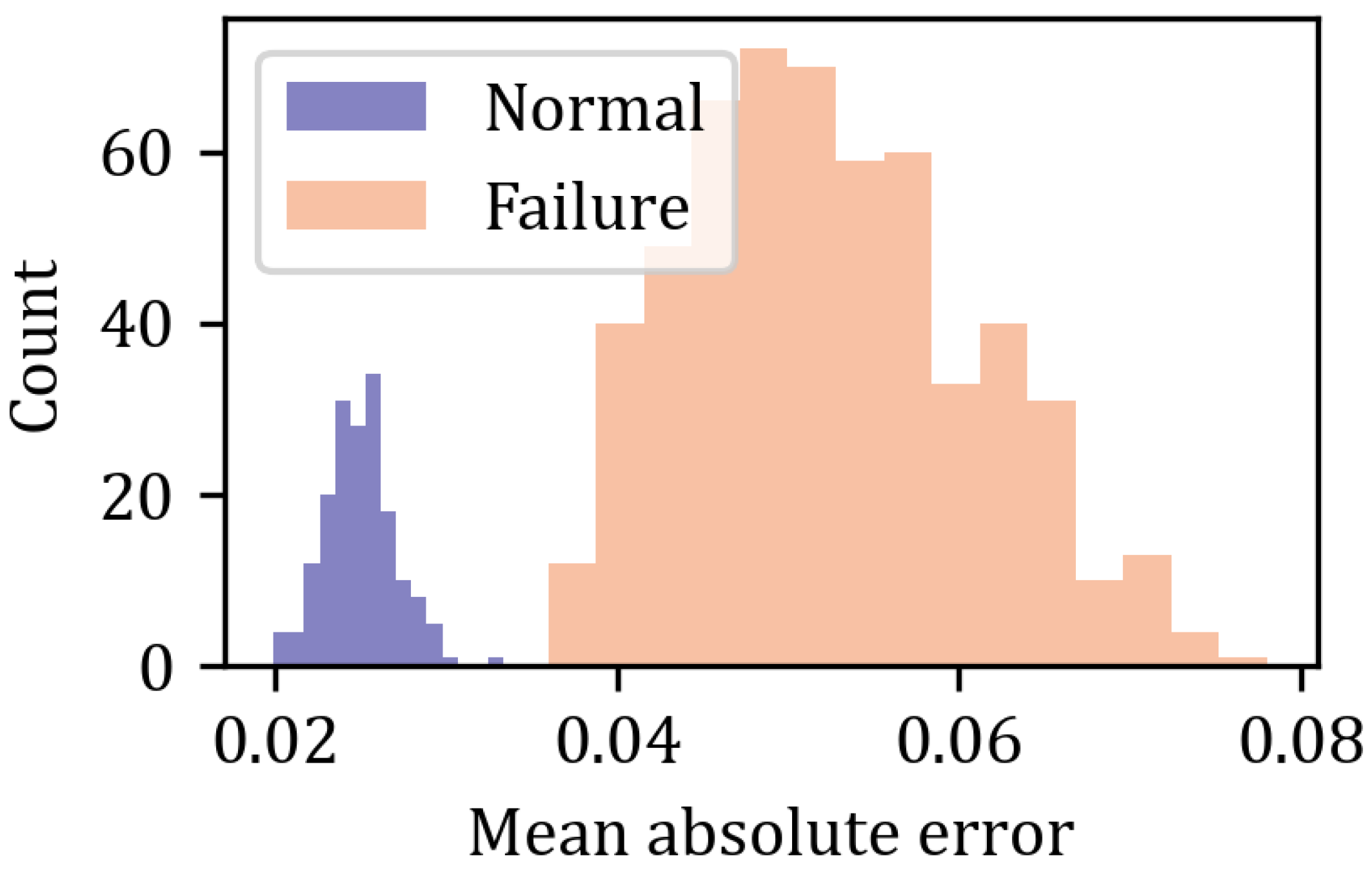 Energies 18 03630 g015