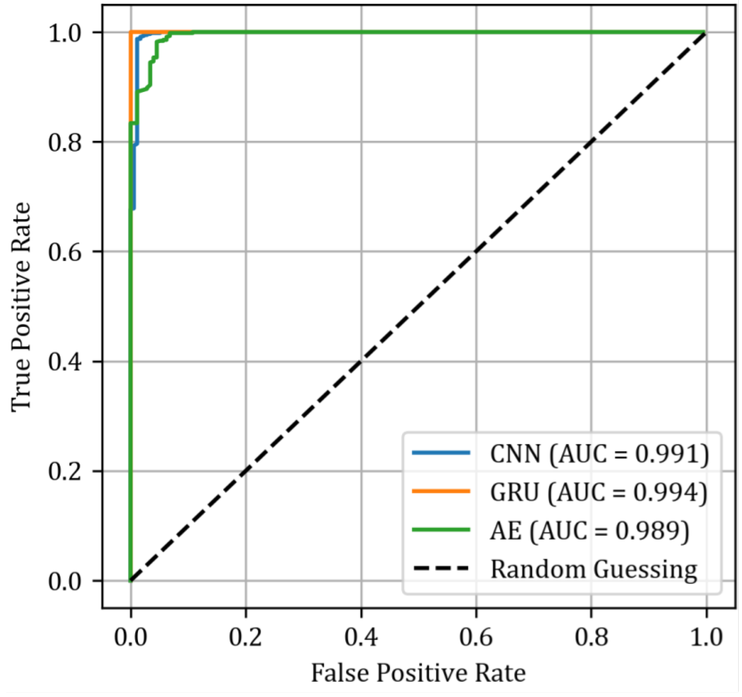Energies 18 03630 g016