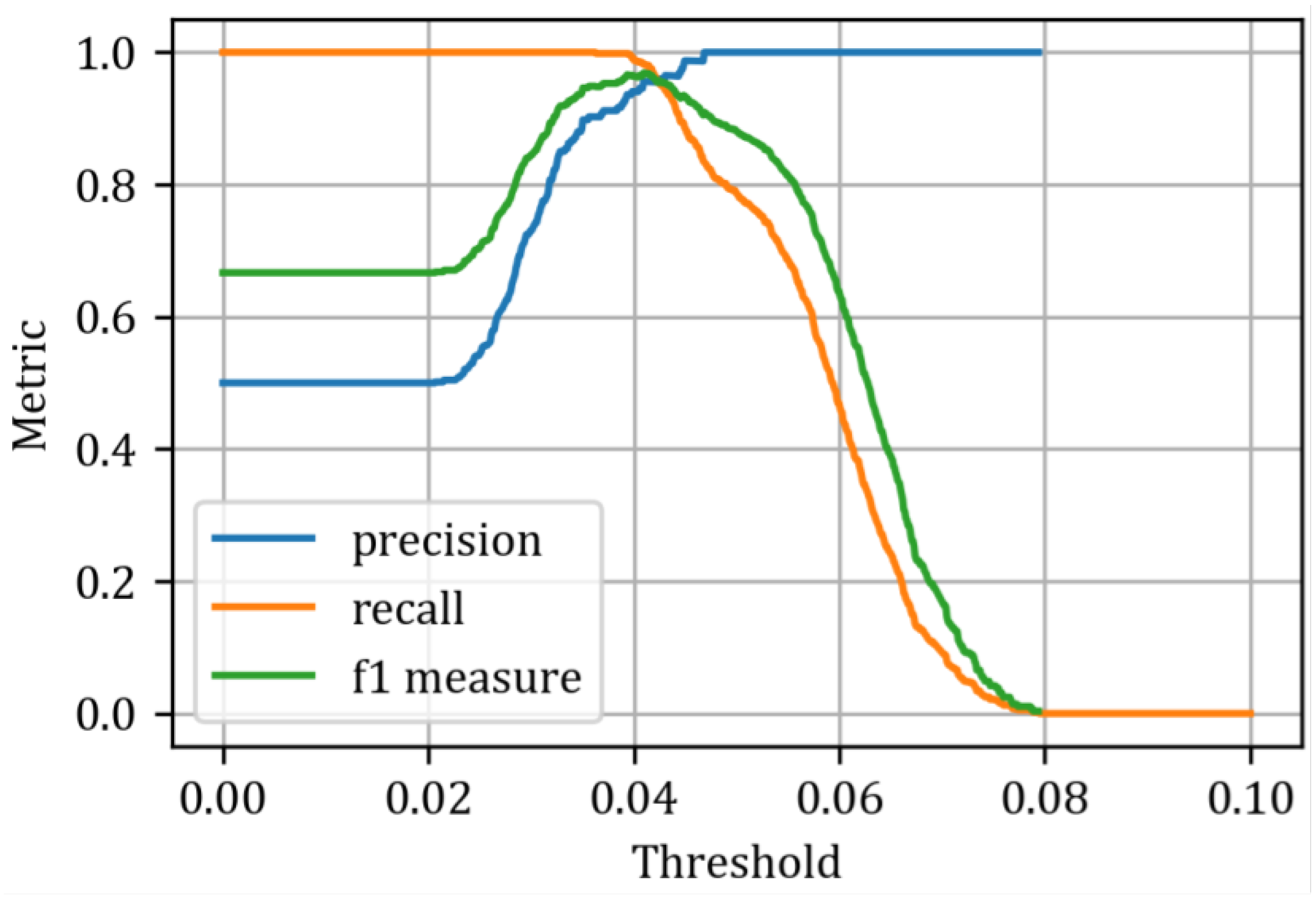 Energies 18 03630 g017