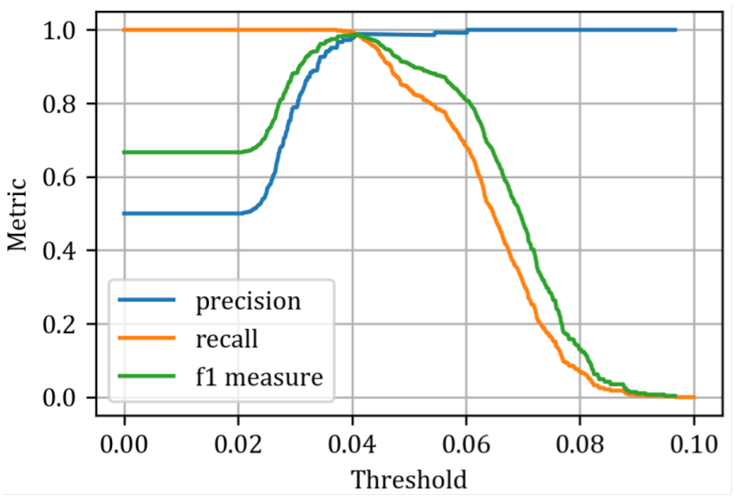 Energies 18 03630 g018