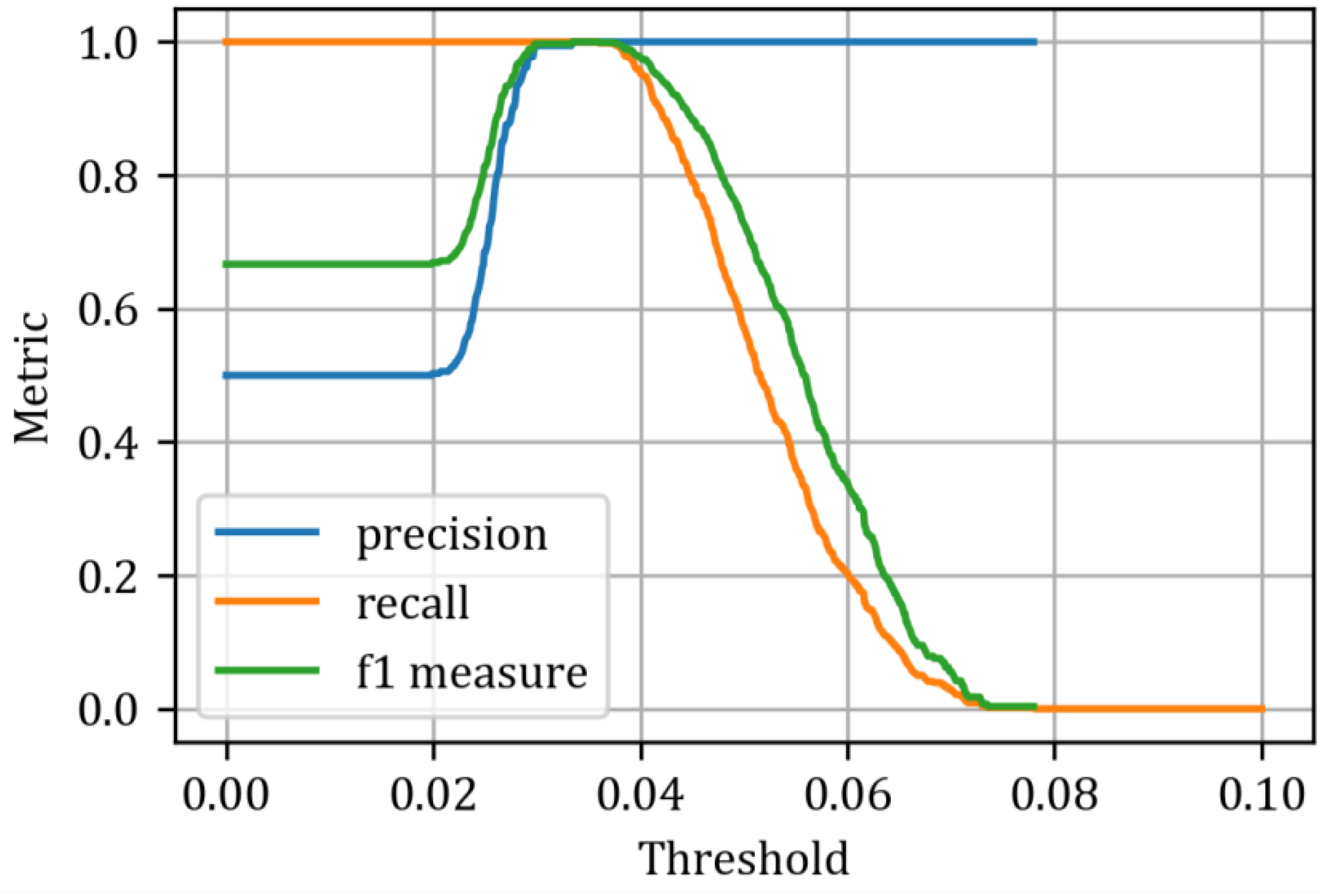 Energies 18 03630 g019