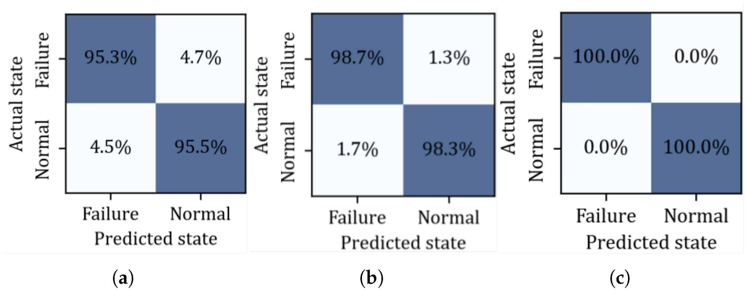 Energies 18 03630 g020