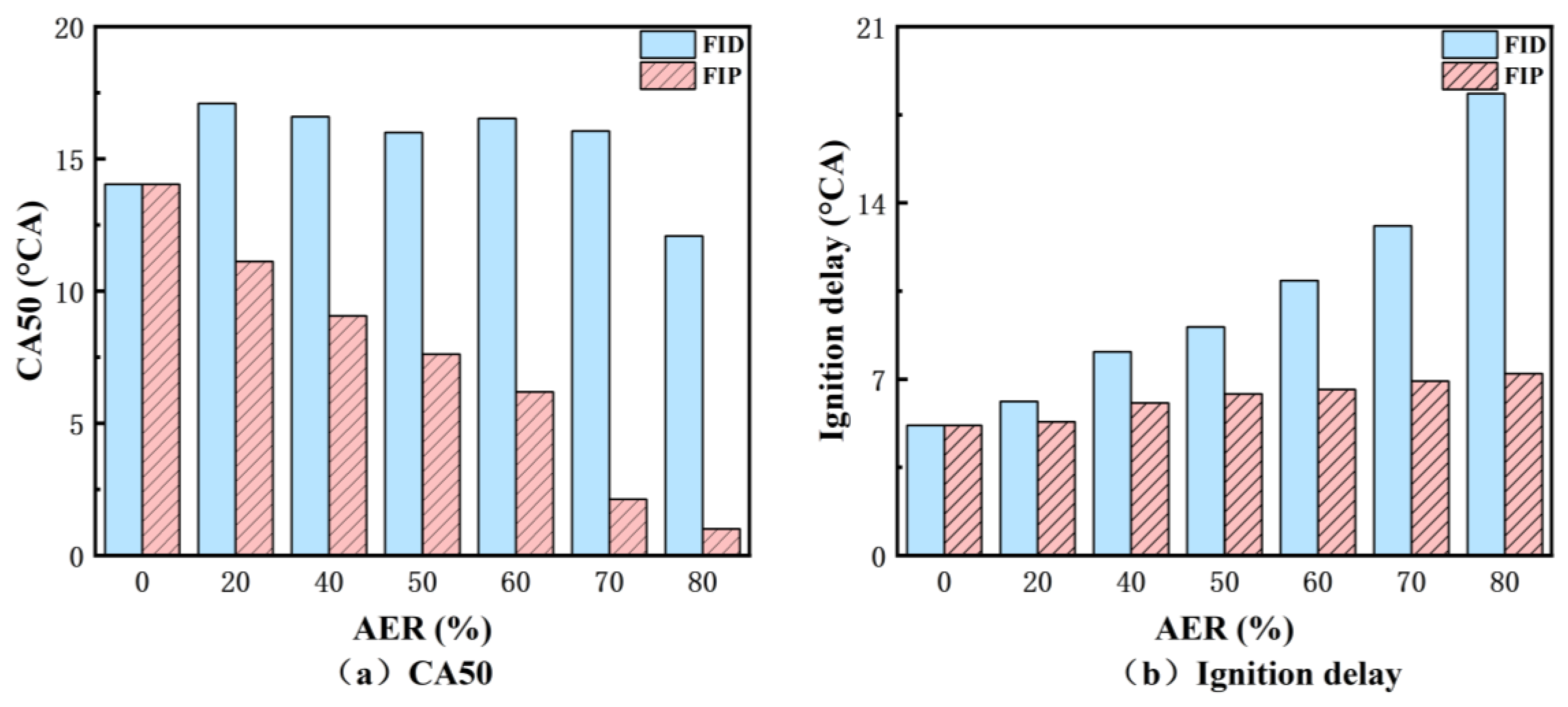 Energies 18 03631 g008