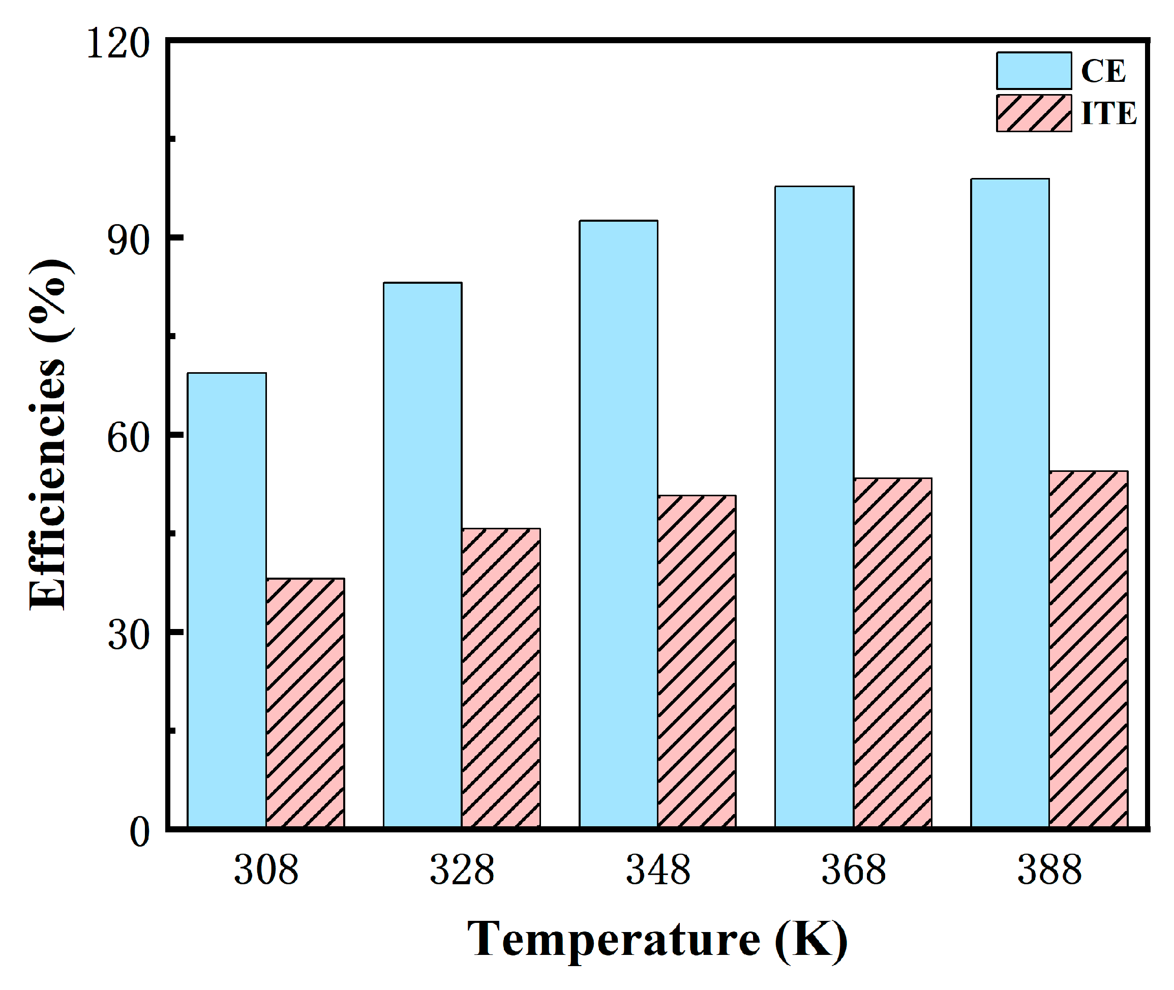 Energies 18 03631 g016