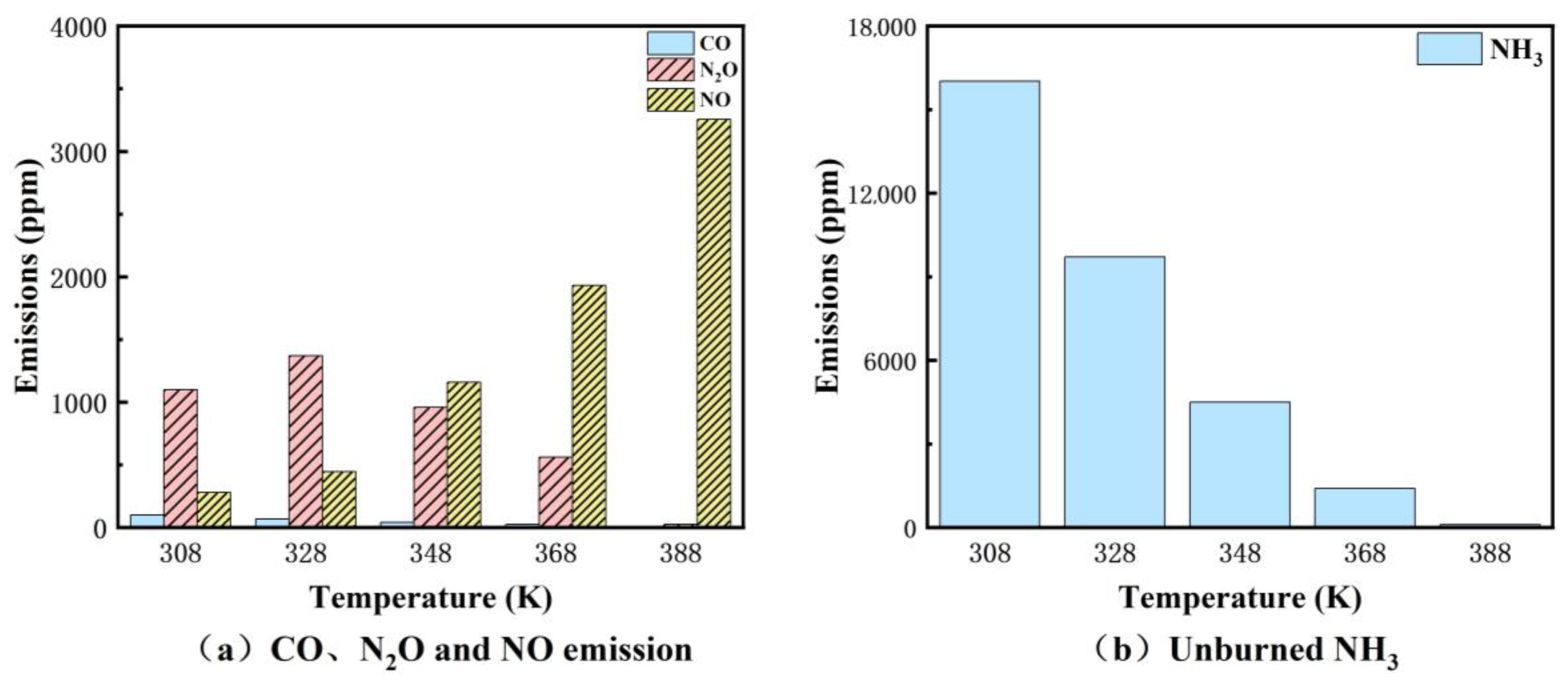 Energies 18 03631 g017
