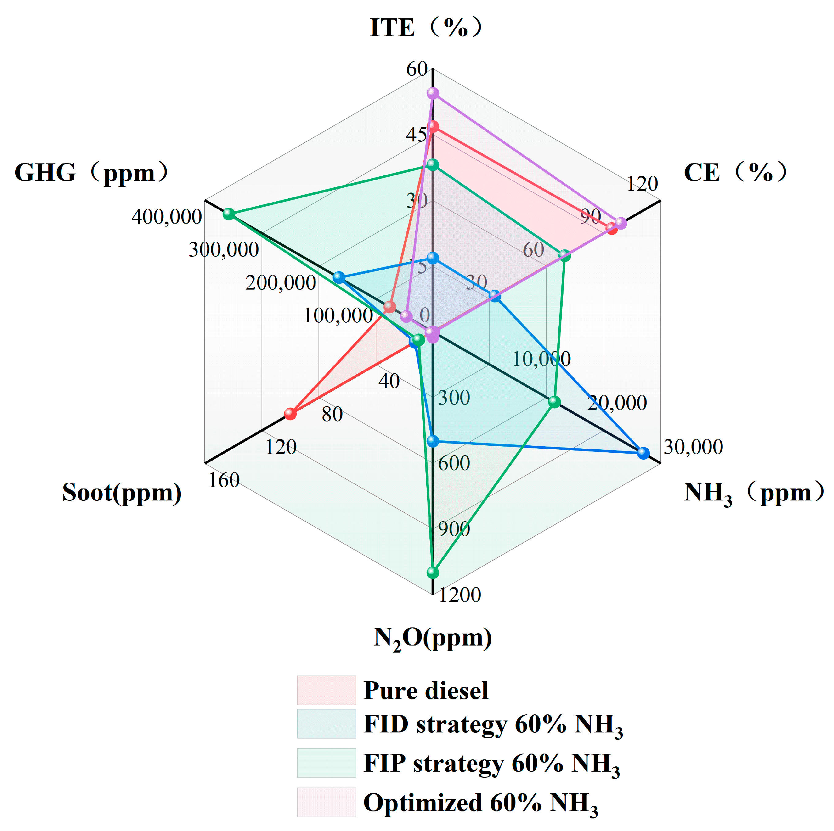 Energies 18 03631 g019
