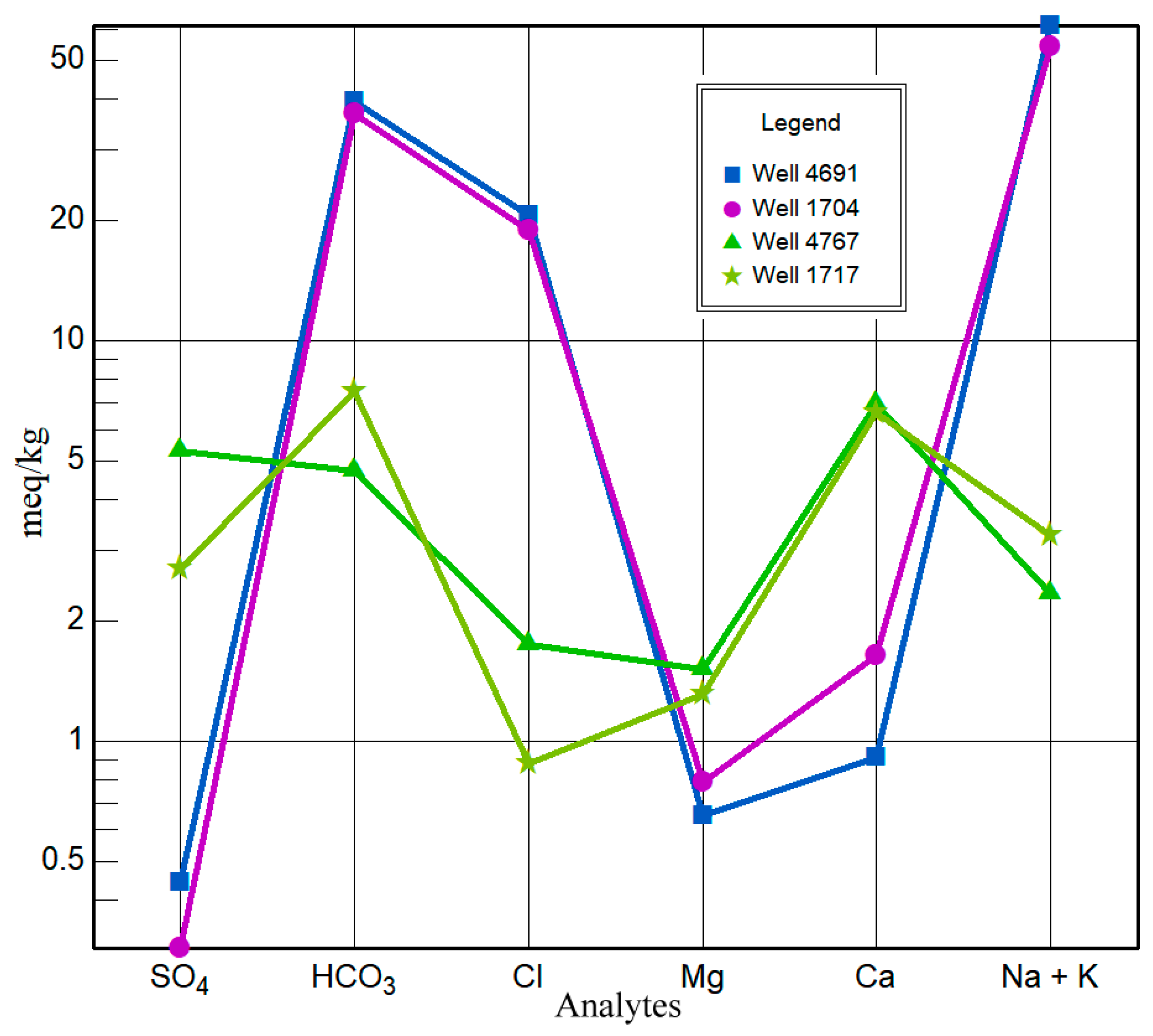 Energies 18 03634 g002