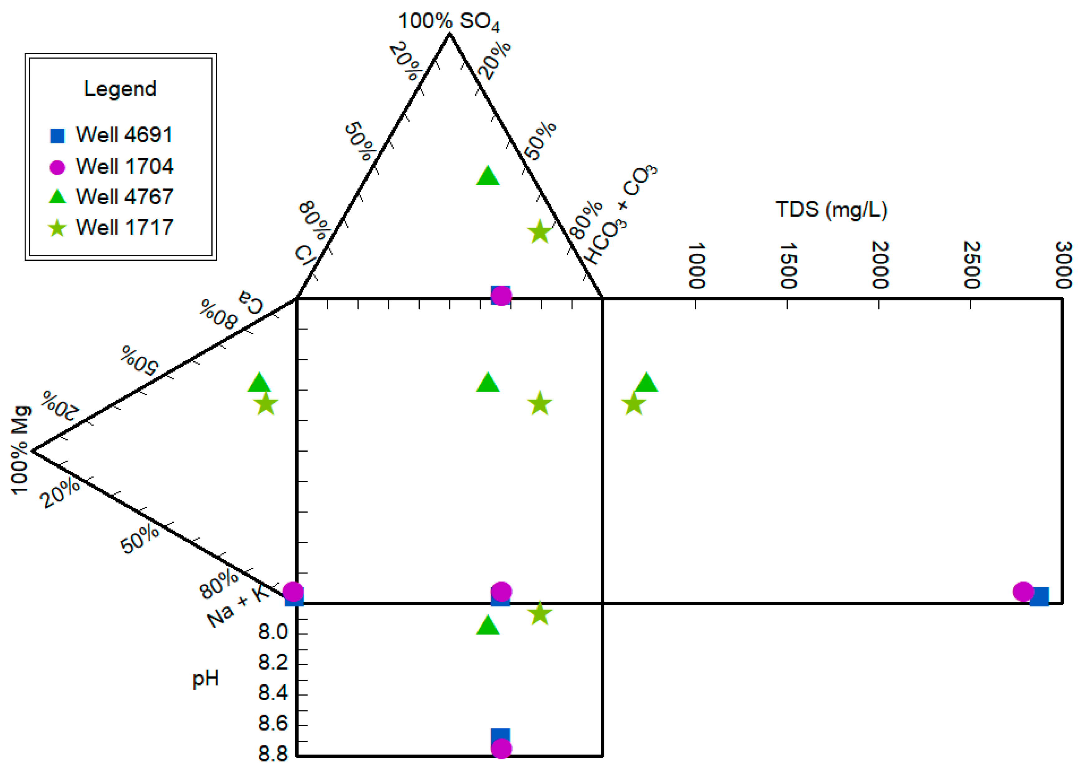 Energies 18 03634 g005