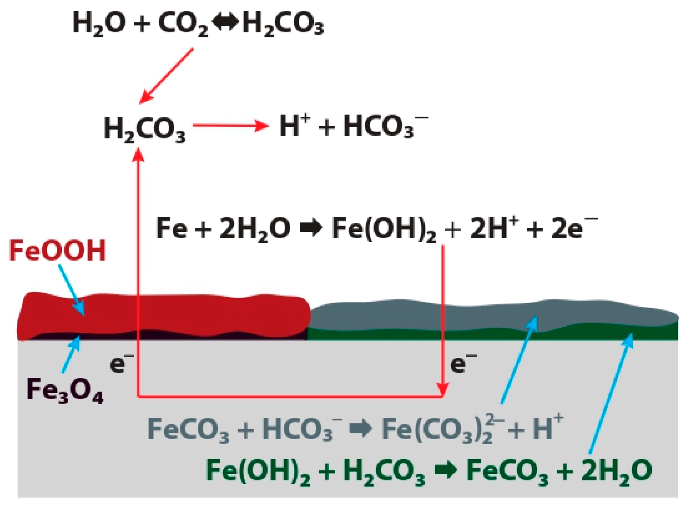 Energies 18 03634 g006