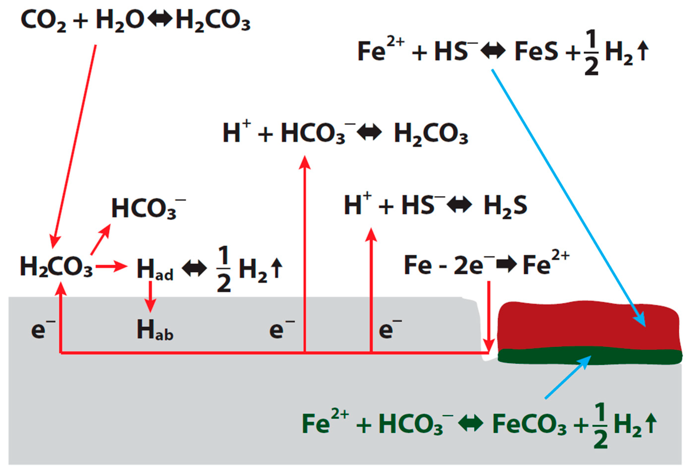 Energies 18 03634 g007