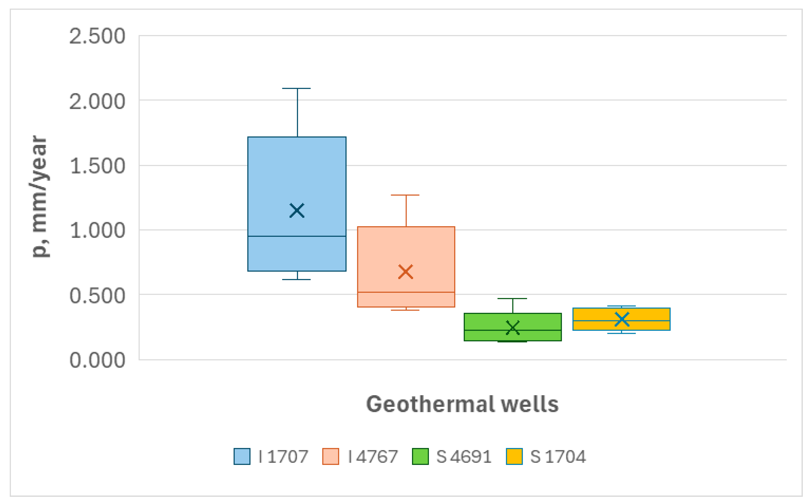 Energies 18 03634 g009