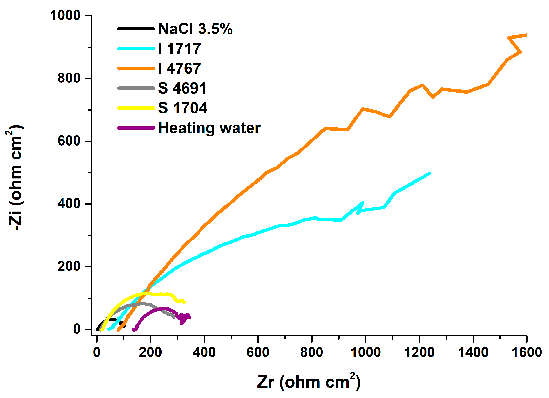Energies 18 03634 g013