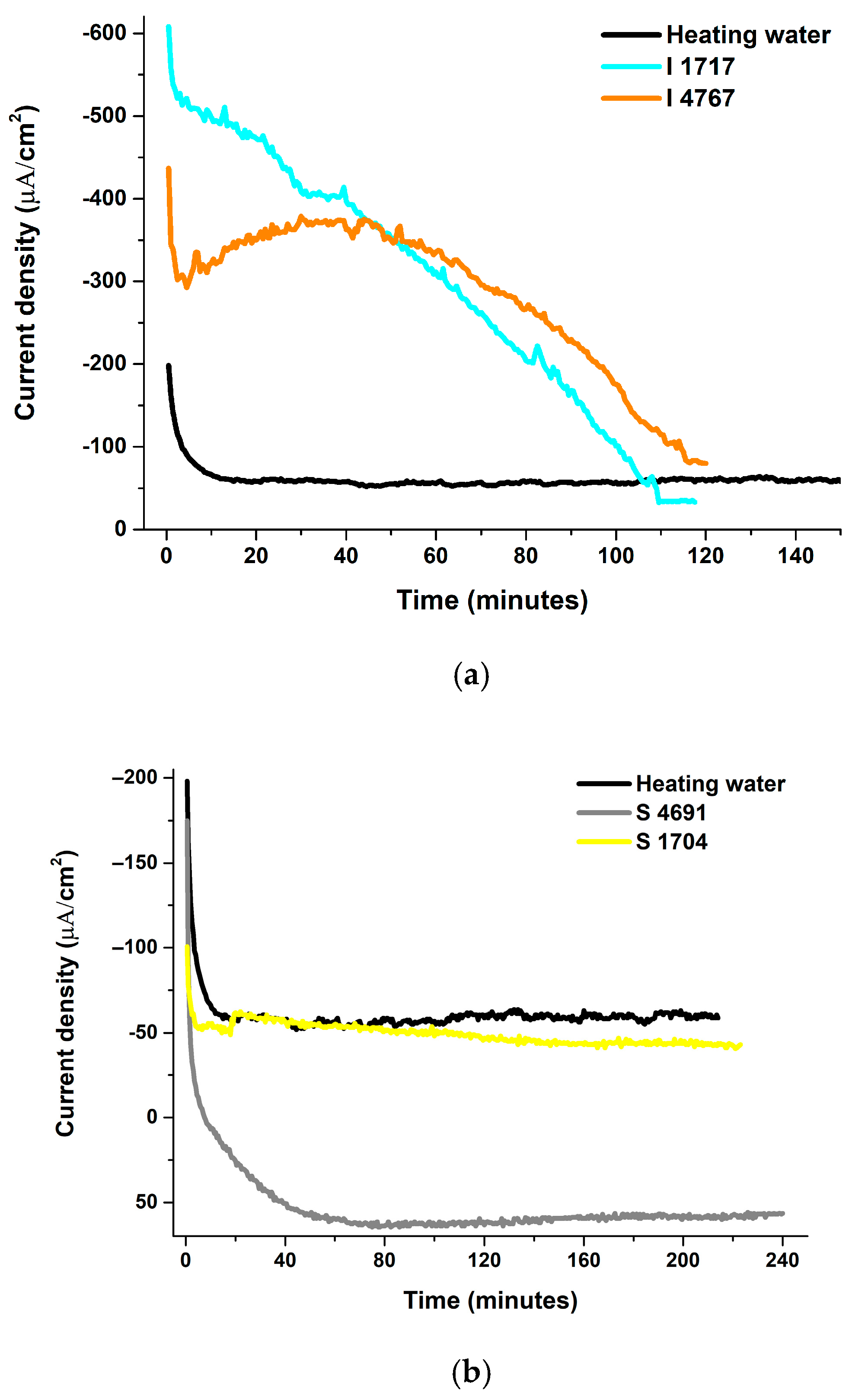 Energies 18 03634 g014