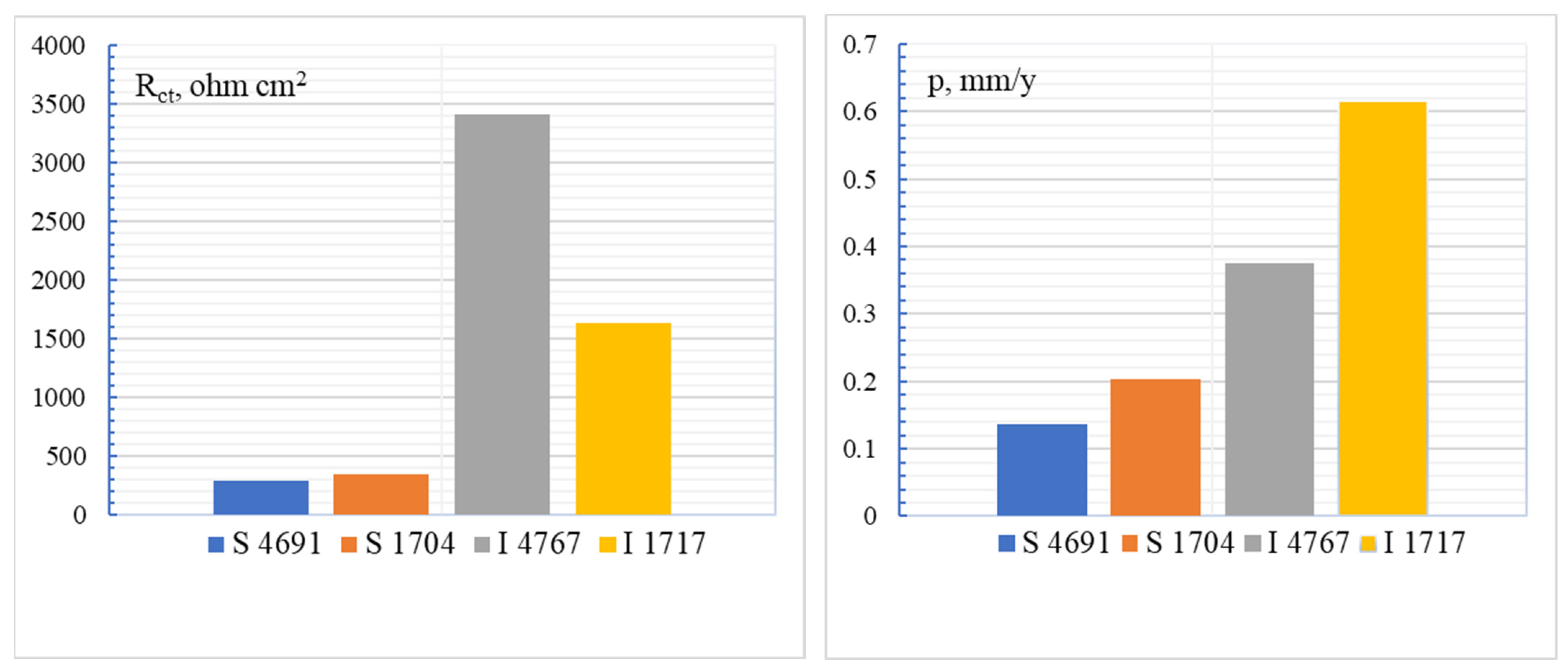 Energies 18 03634 g015b