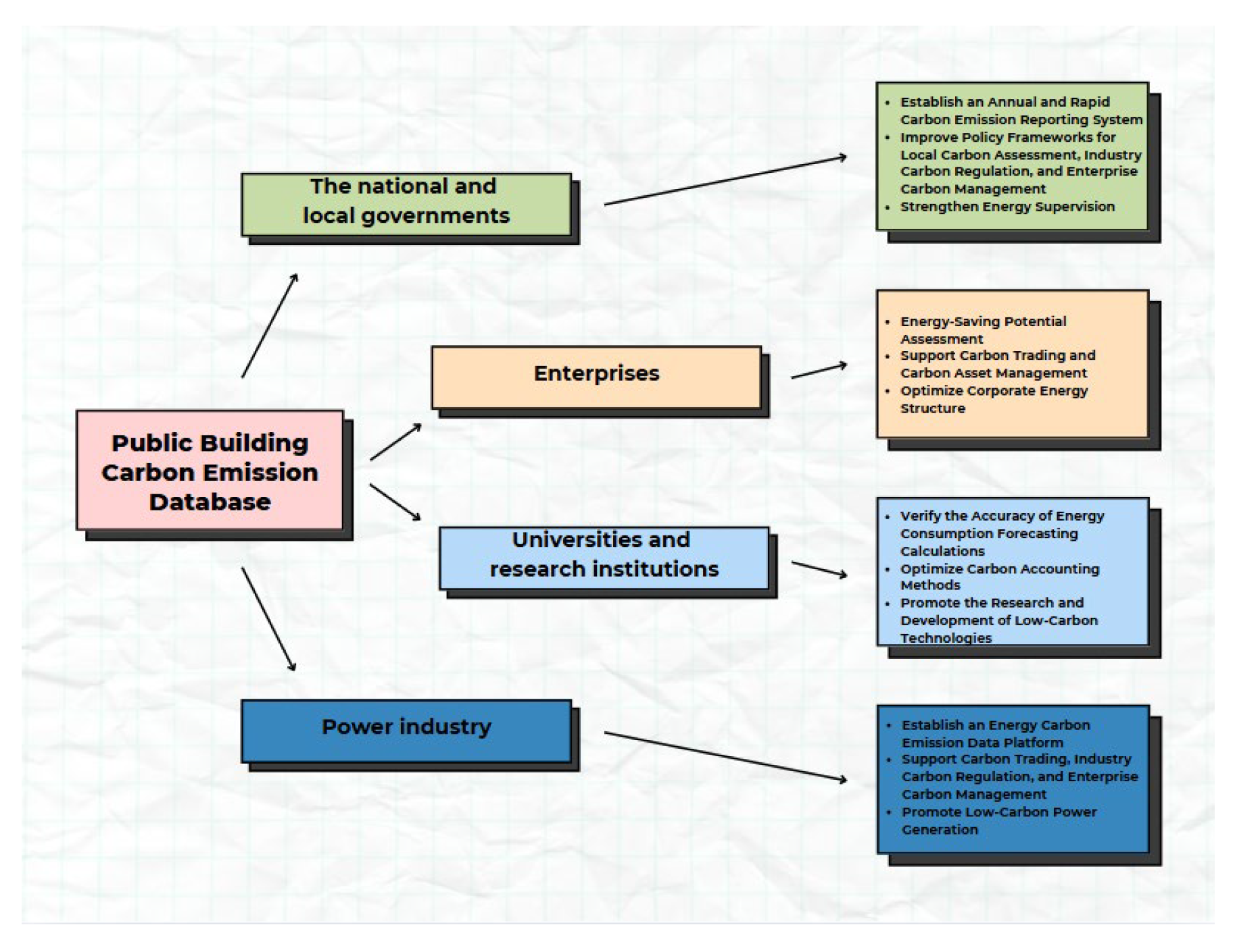 Energies 18 03635 g001 Energies 18 03635 g001