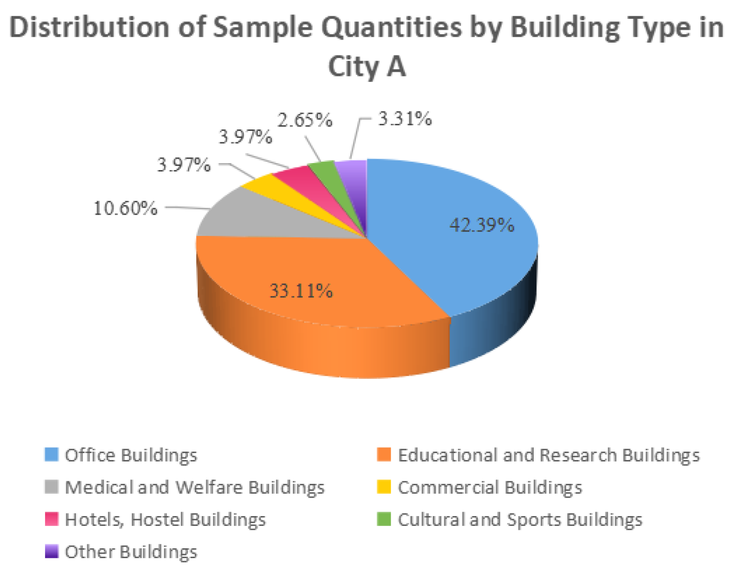 Energies 18 03635 g002 Energies 18 03635 g002