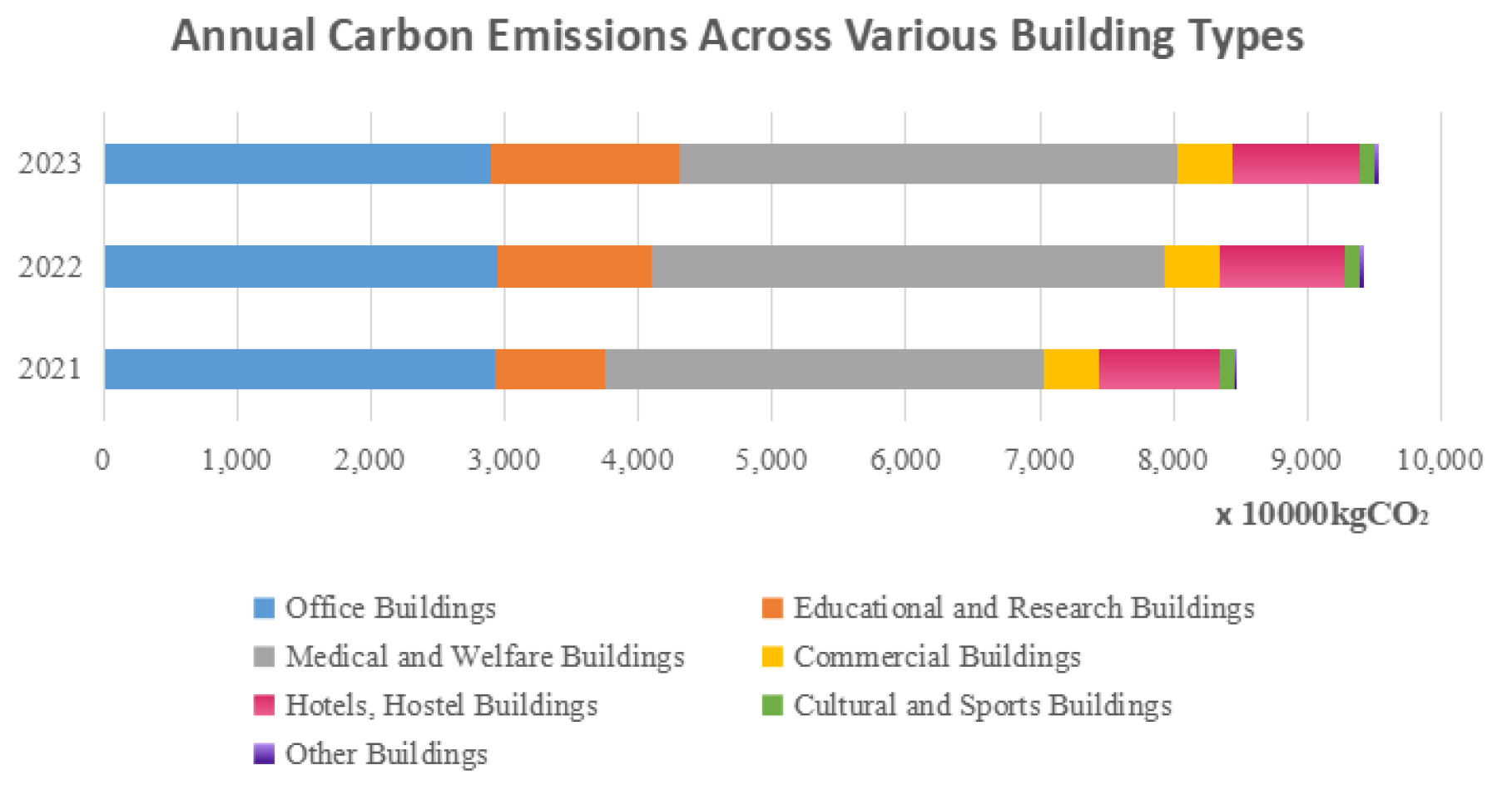 Energies 18 03635 g003 Energies 18 03635 g003