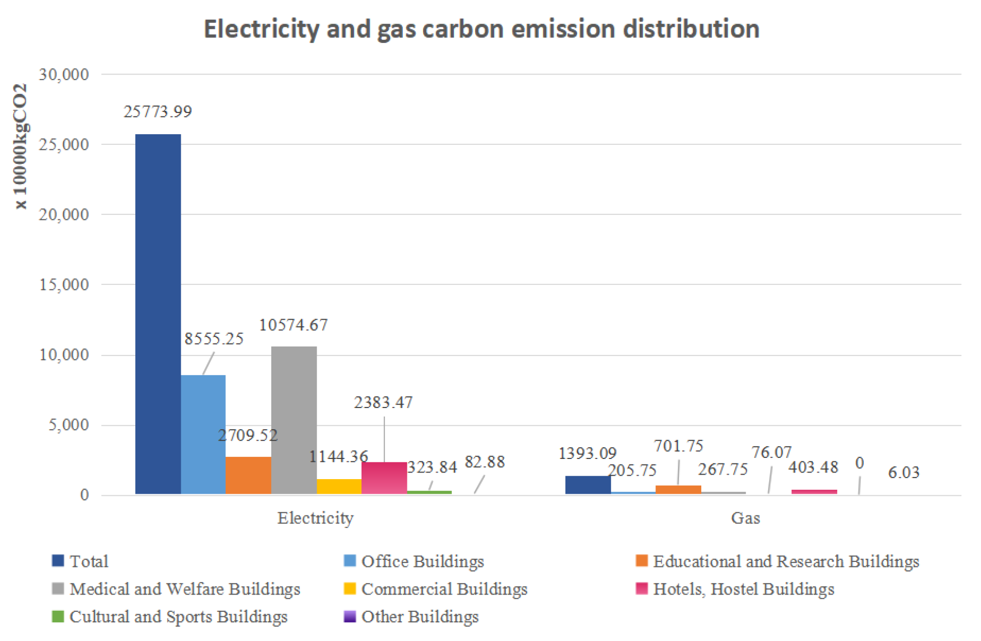 Energies 18 03635 g004 Energies 18 03635 g004