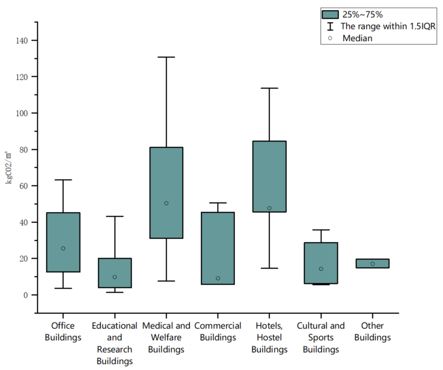 Energies 18 03635 g005 Energies 18 03635 g005