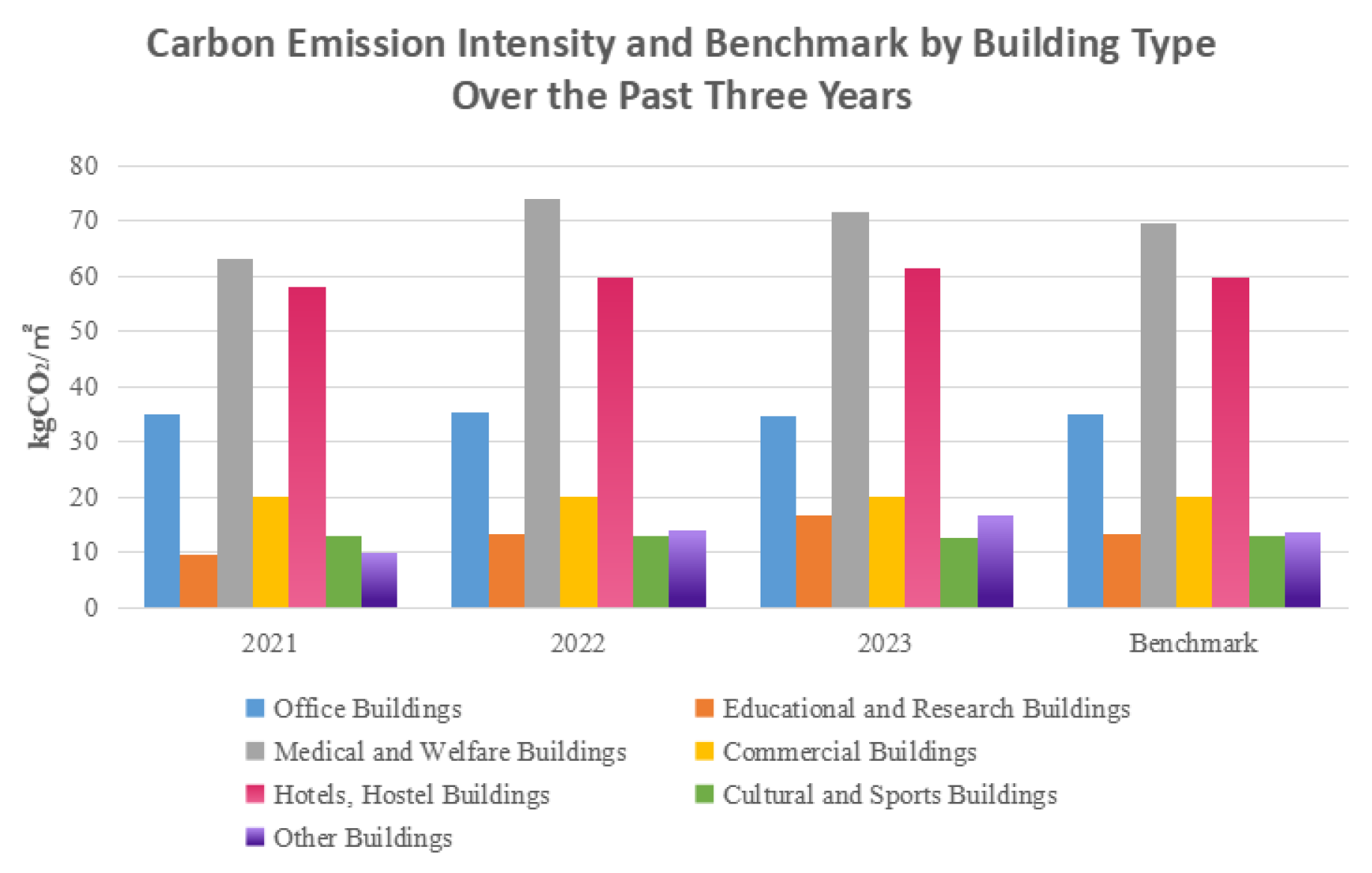 Energies 18 03635 g006 Energies 18 03635 g006