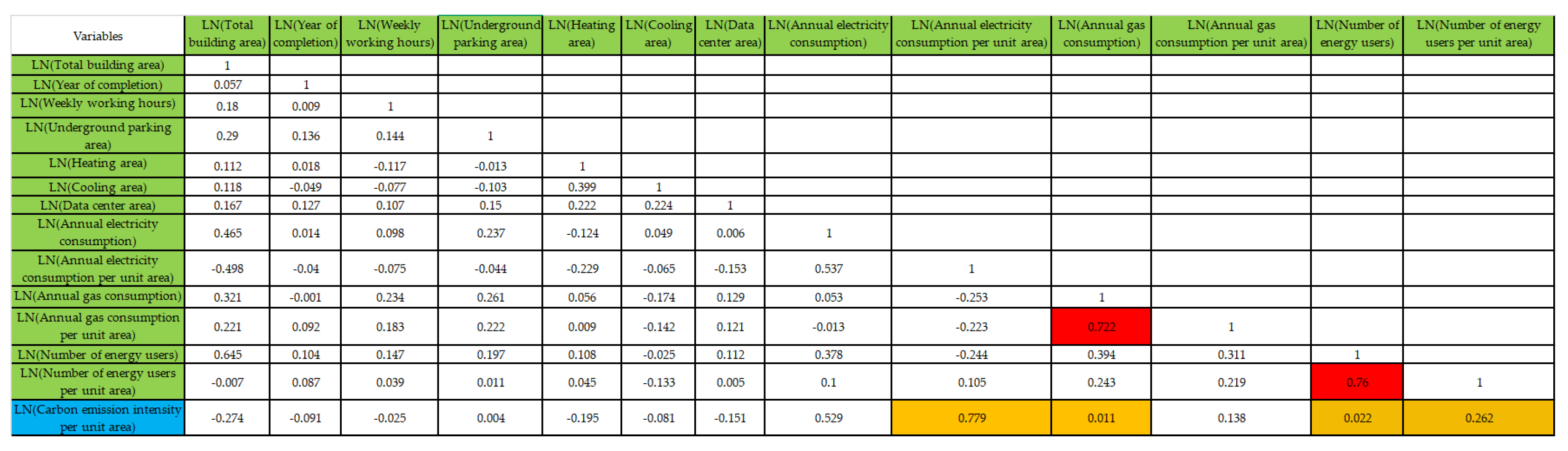 Energies 18 03635 g007 Energies 18 03635 g007