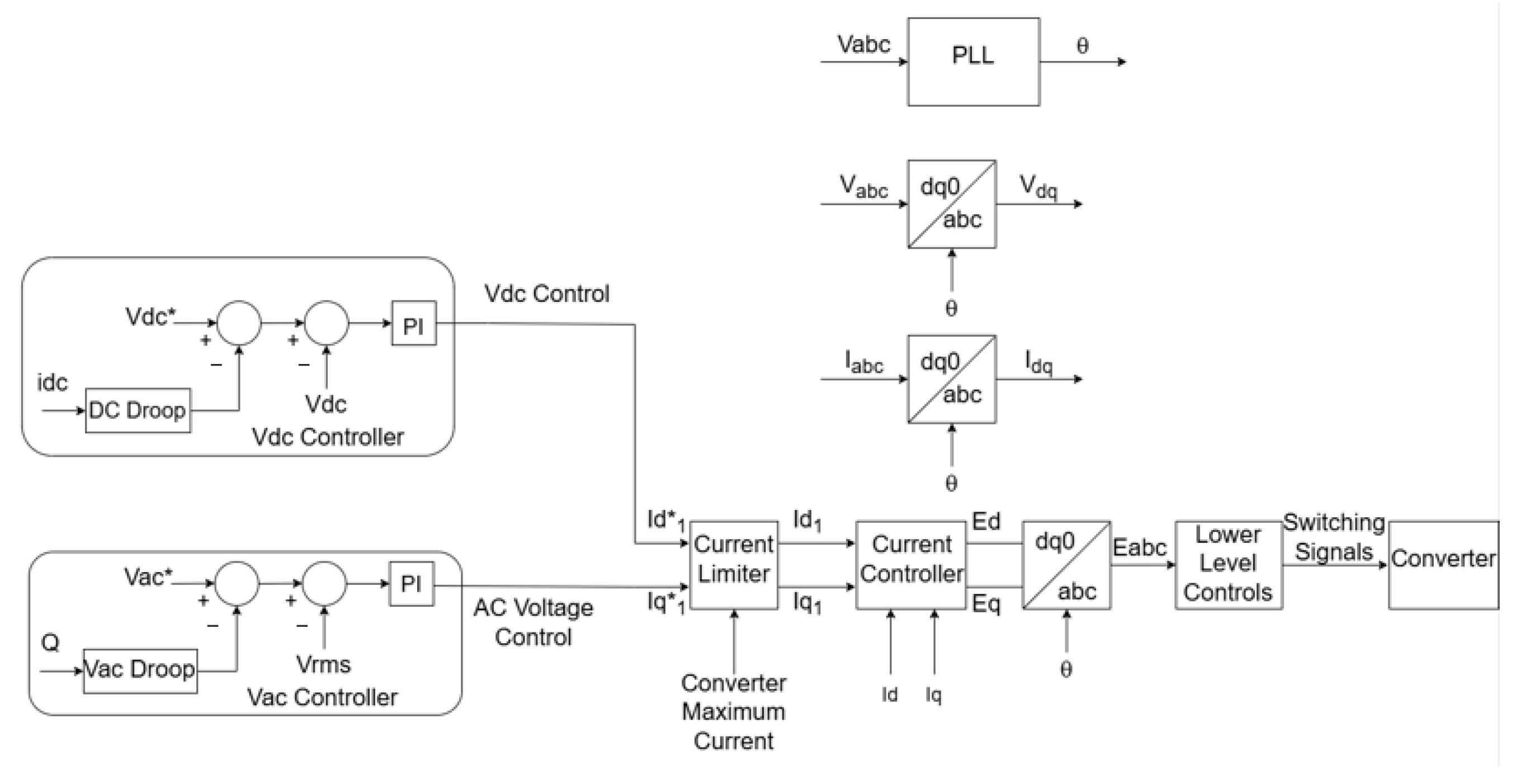 Energies 18 03637 g005
