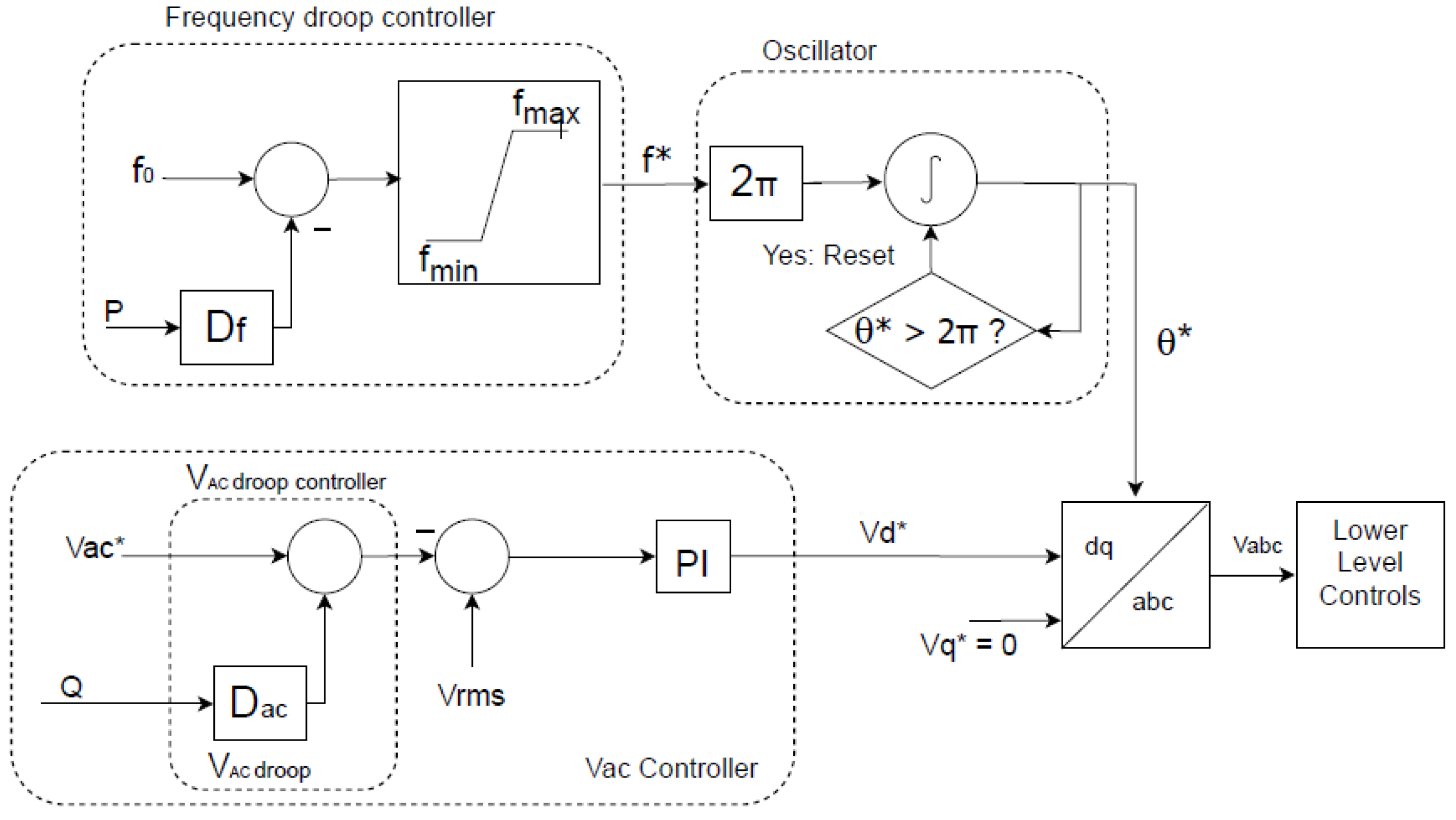 Energies 18 03637 g006