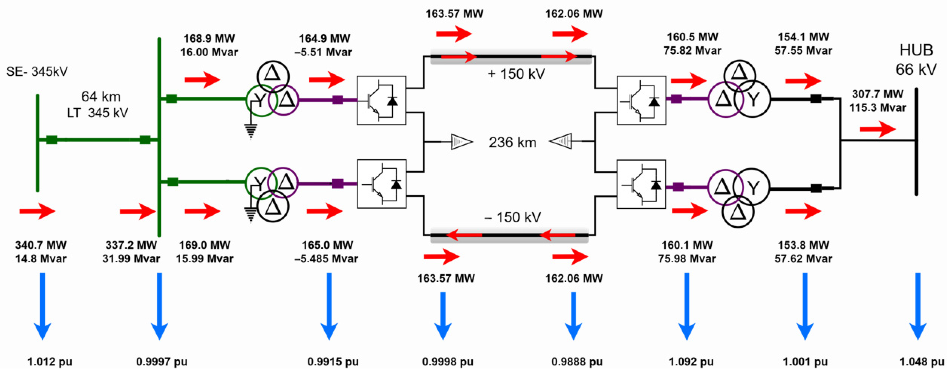 Energies 18 03637 g010