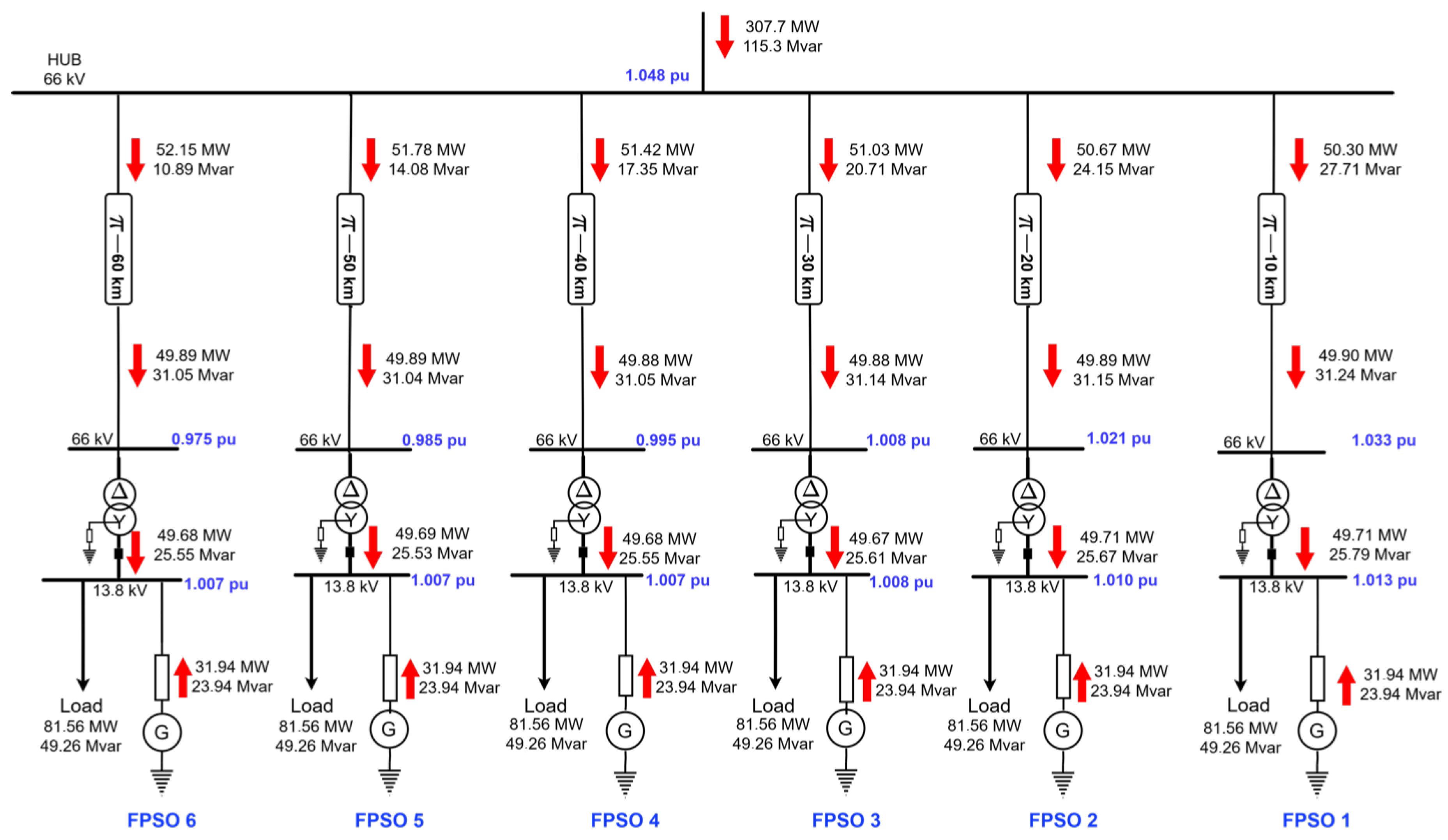 Energies 18 03637 g011