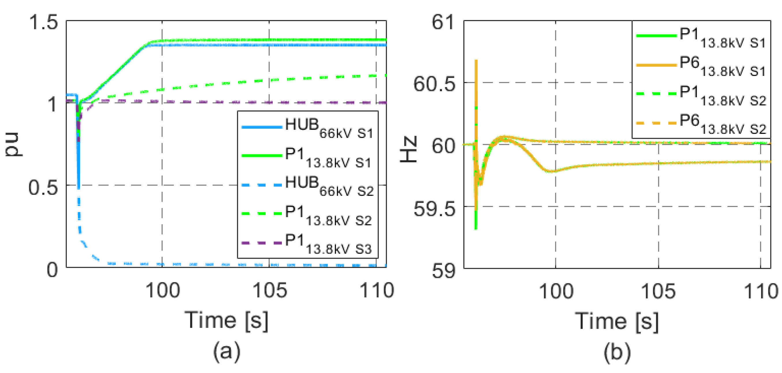 Energies 18 03637 g012