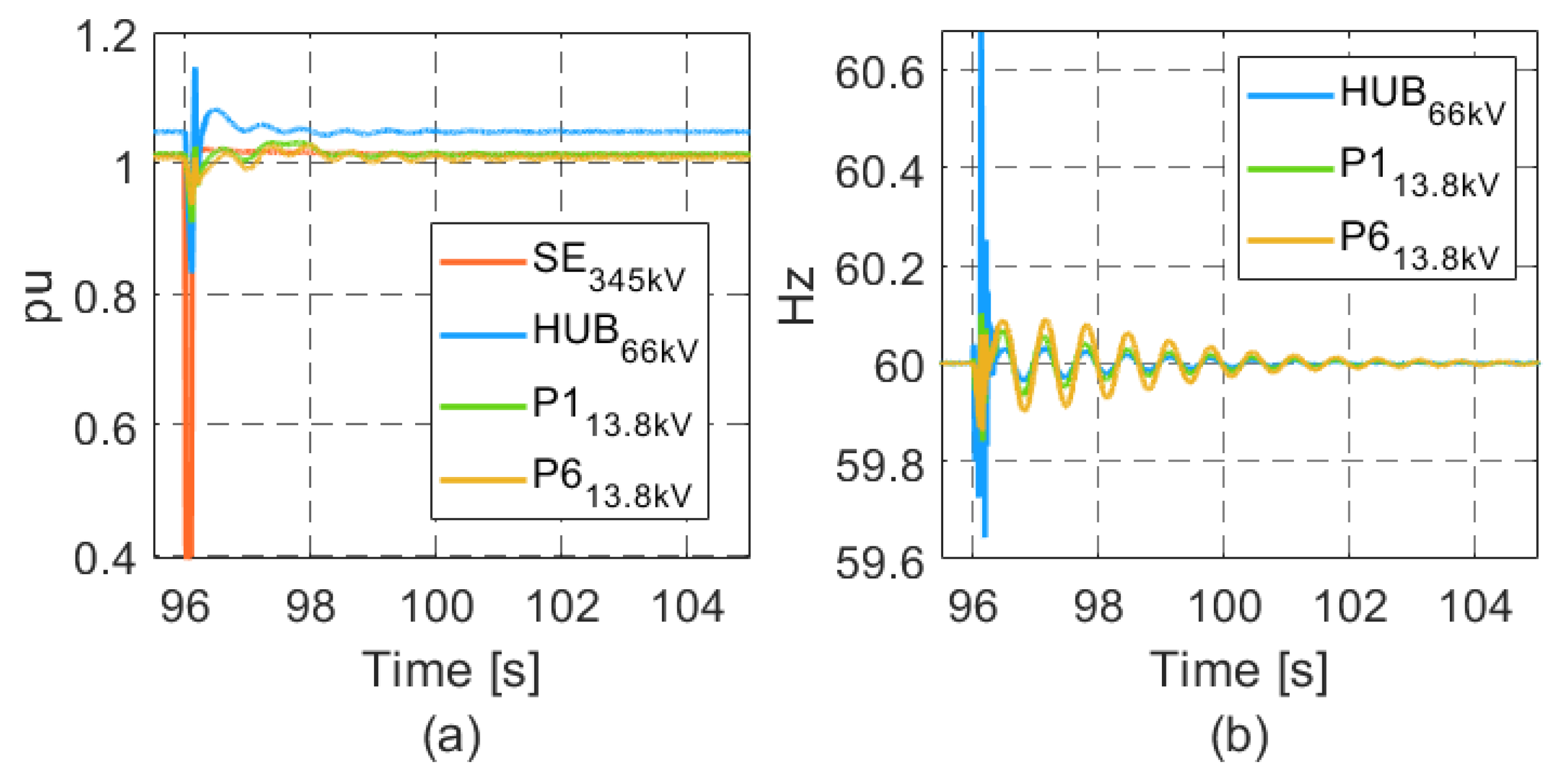 Energies 18 03637 g015