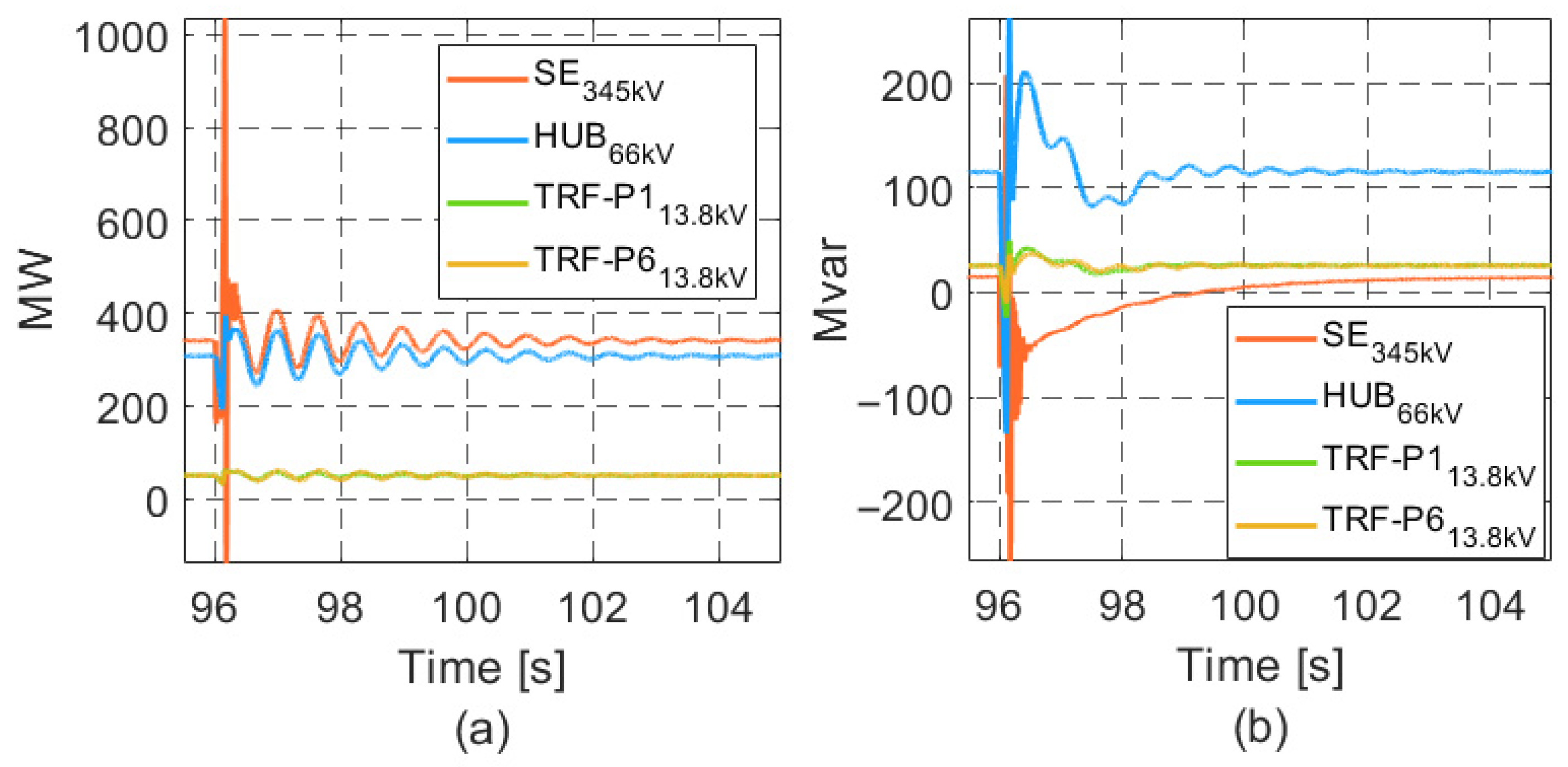 Energies 18 03637 g016