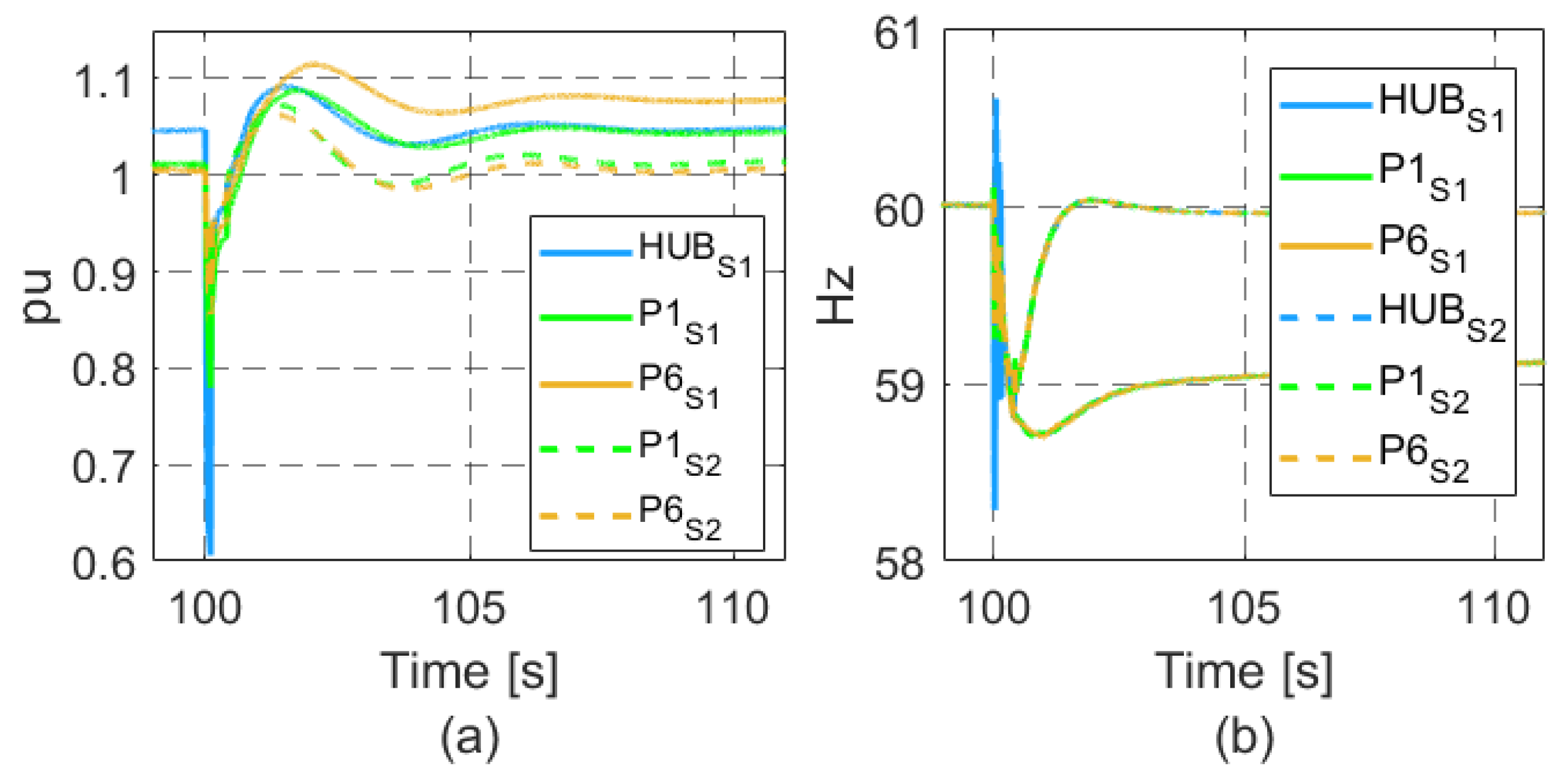 Energies 18 03637 g019