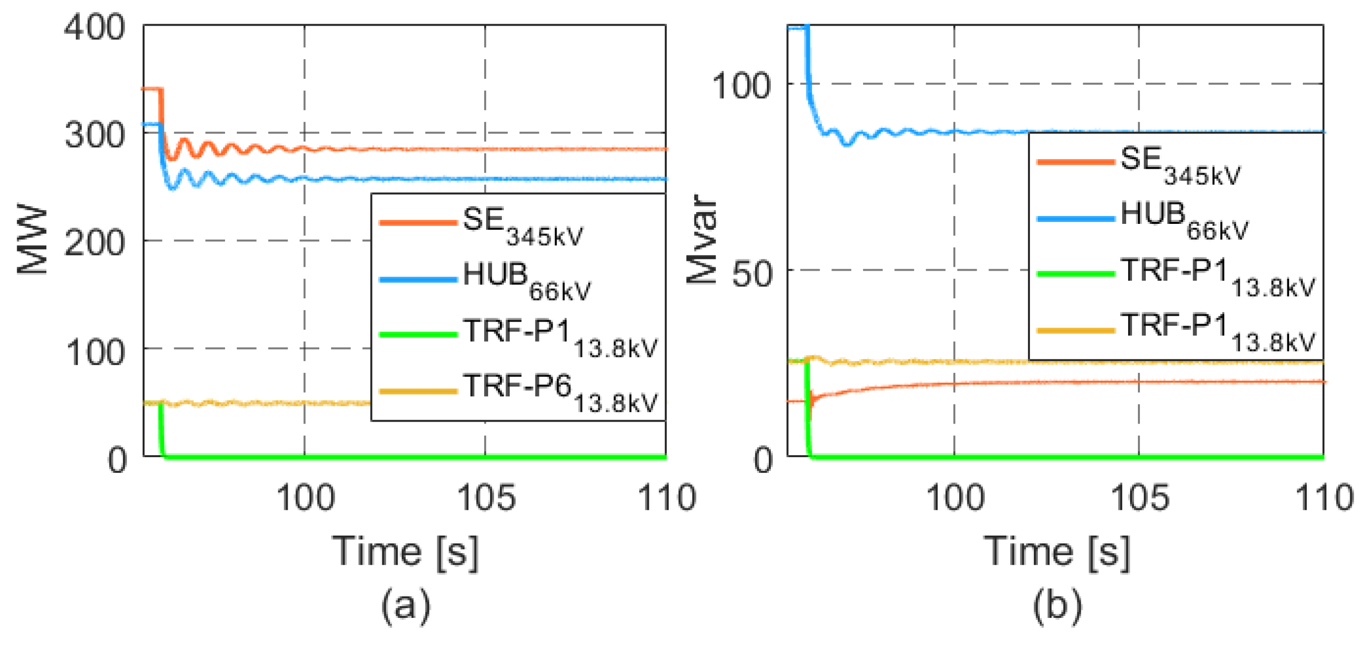 Energies 18 03637 g022