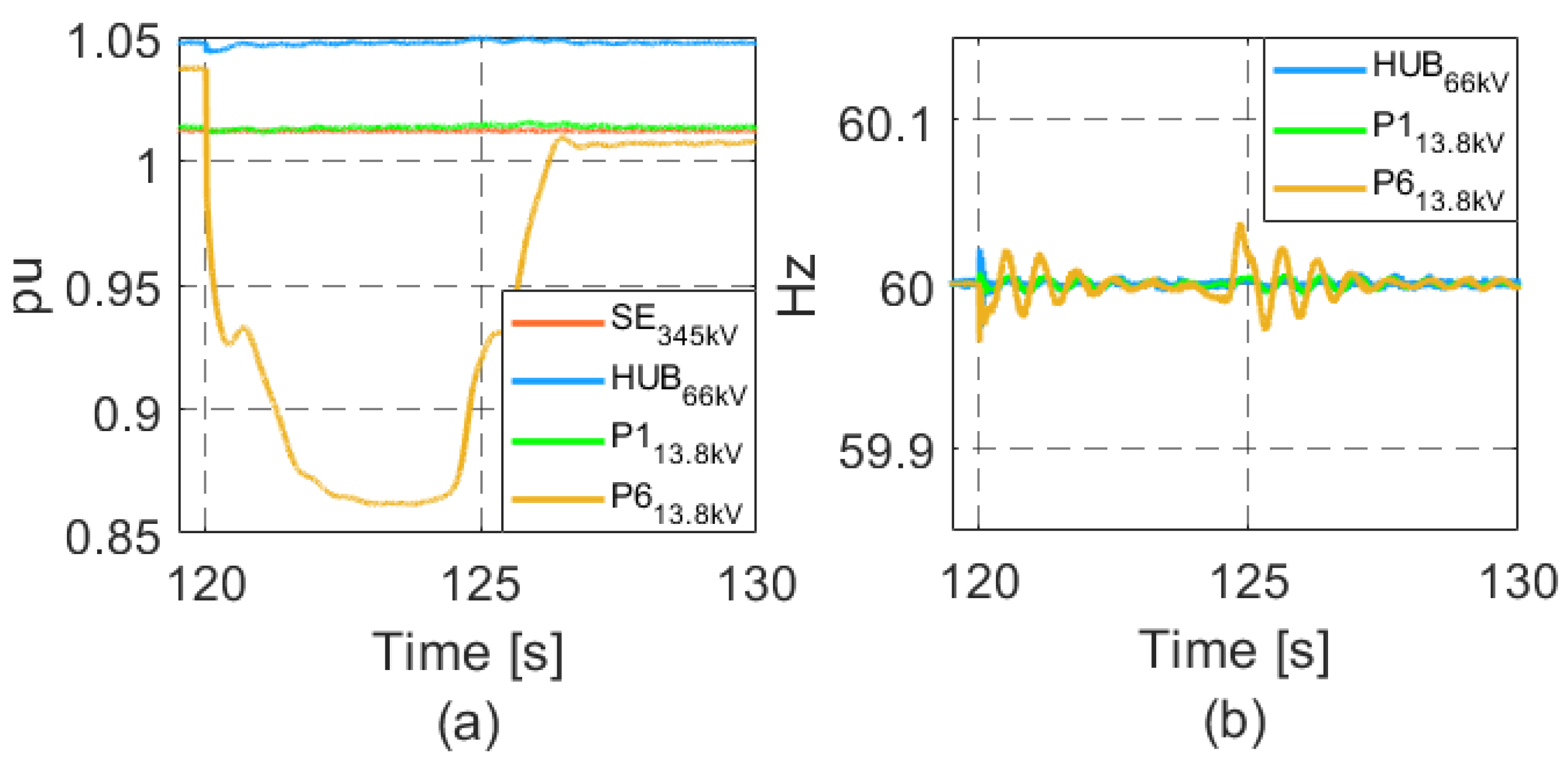 Energies 18 03637 g024