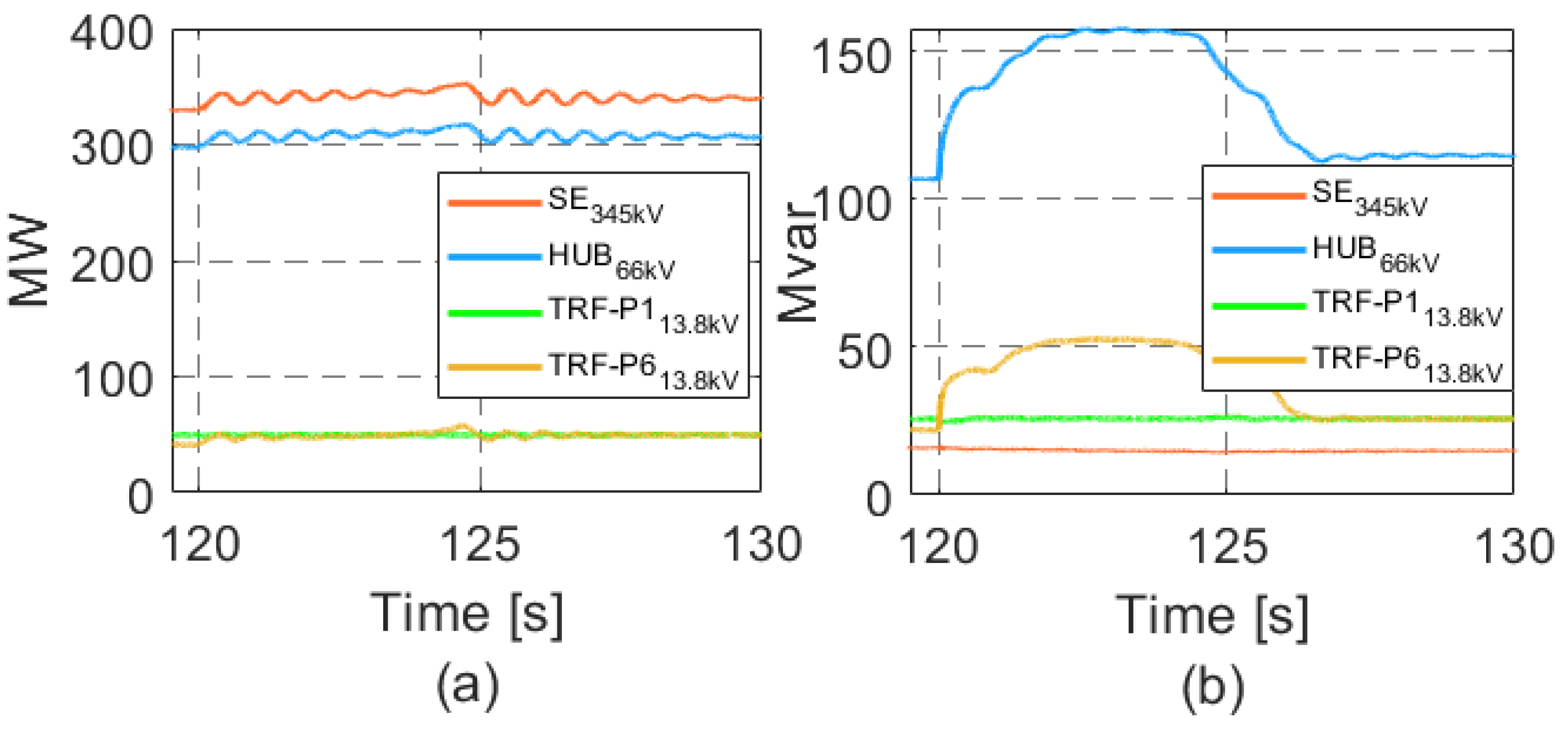 Energies 18 03637 g025