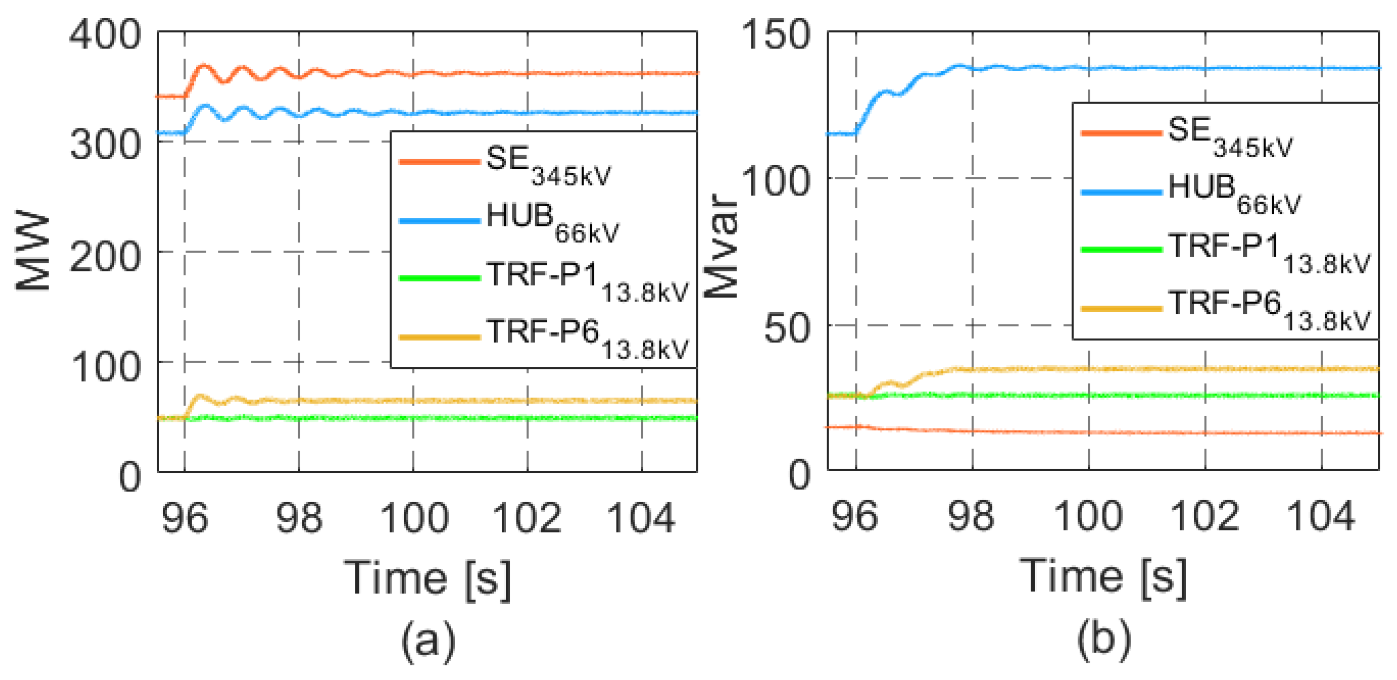 Energies 18 03637 g027