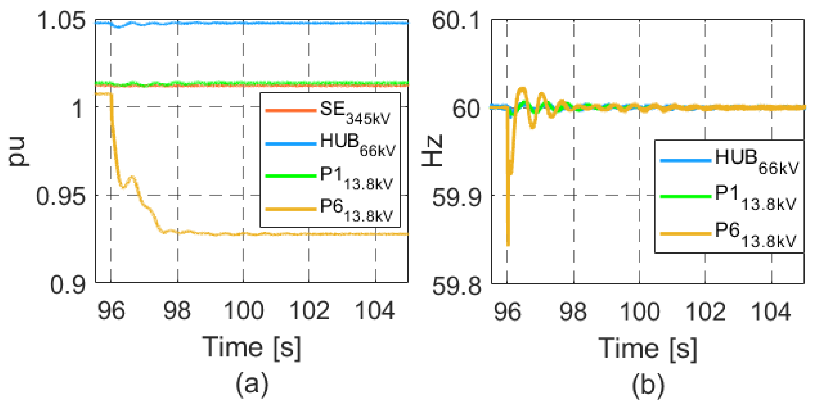 Energies 18 03637 g028