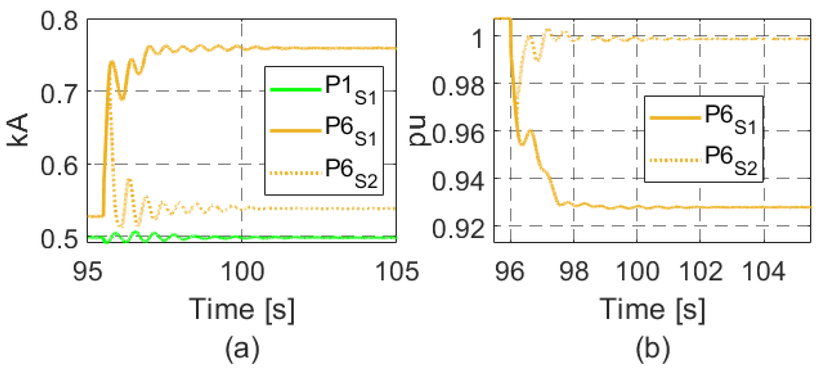 Energies 18 03637 g030