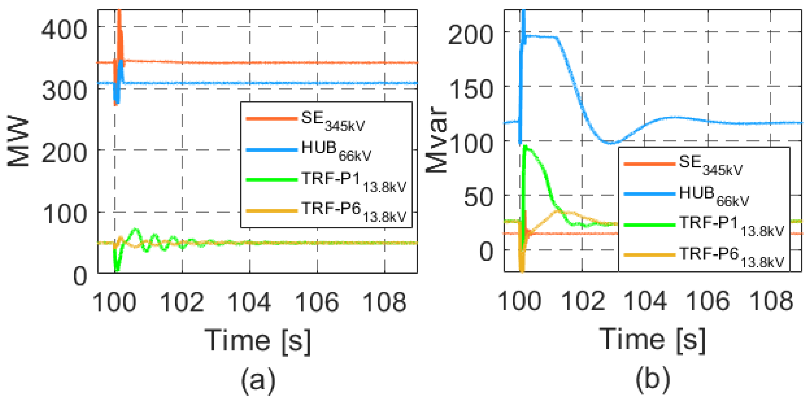 Energies 18 03637 g031
