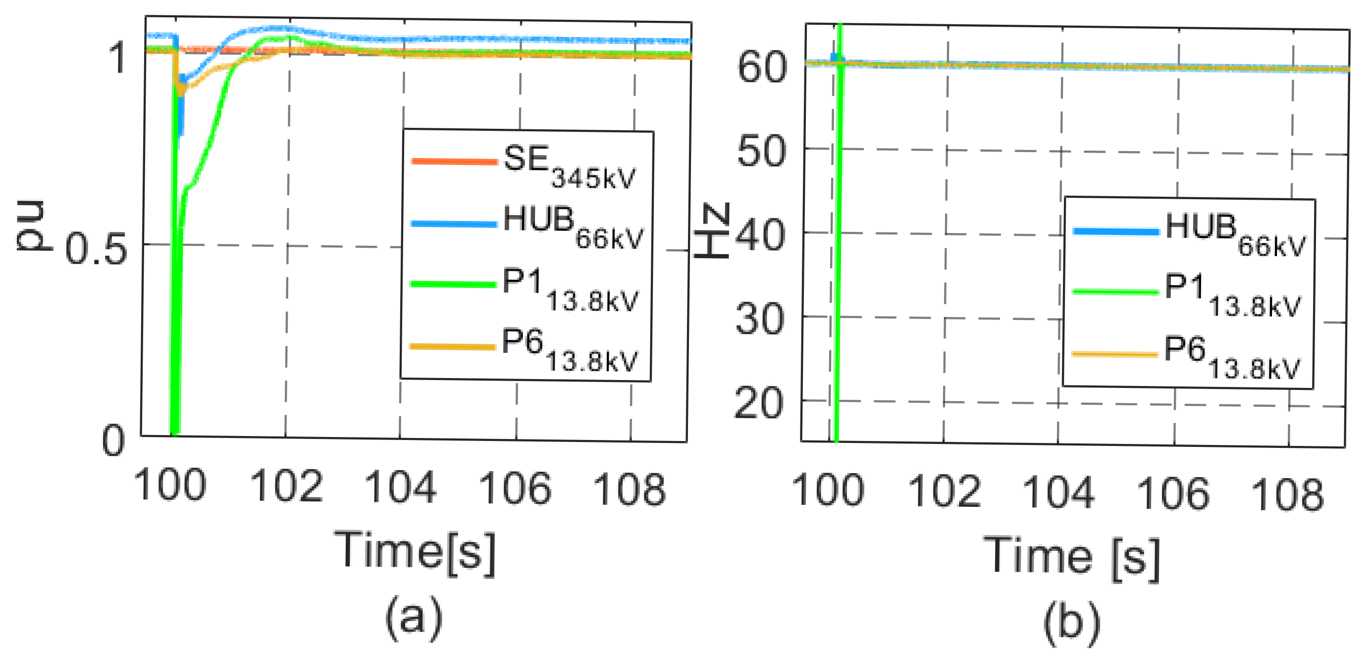Energies 18 03637 g032