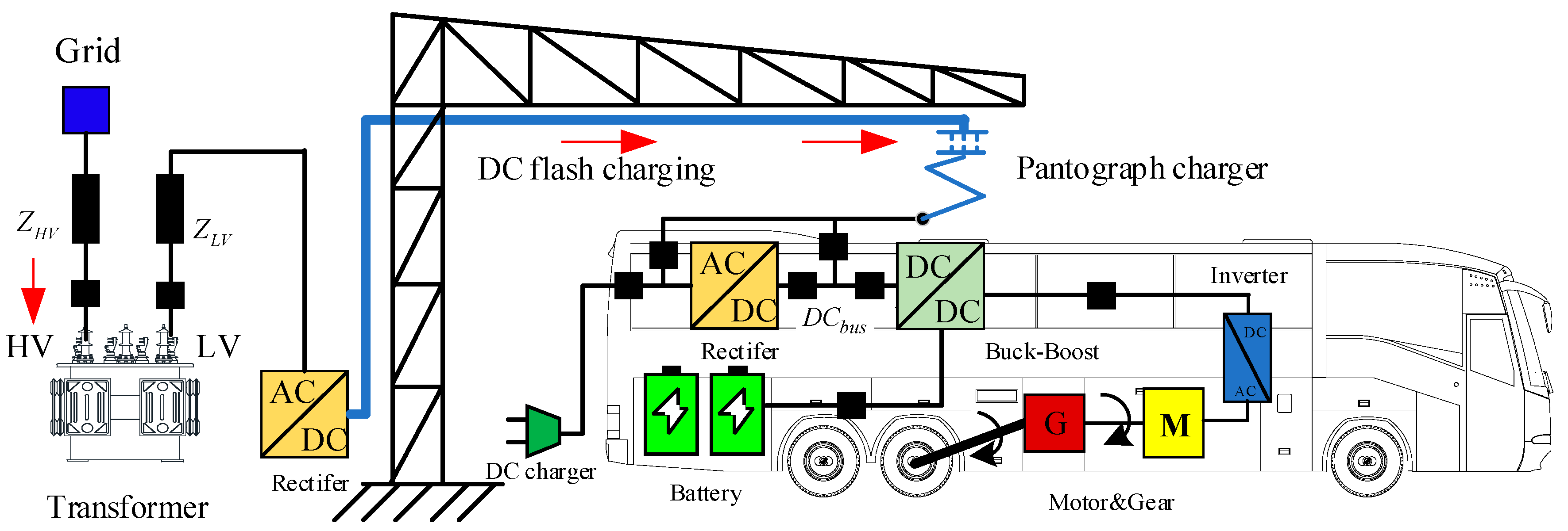 Energies 18 03638 g001