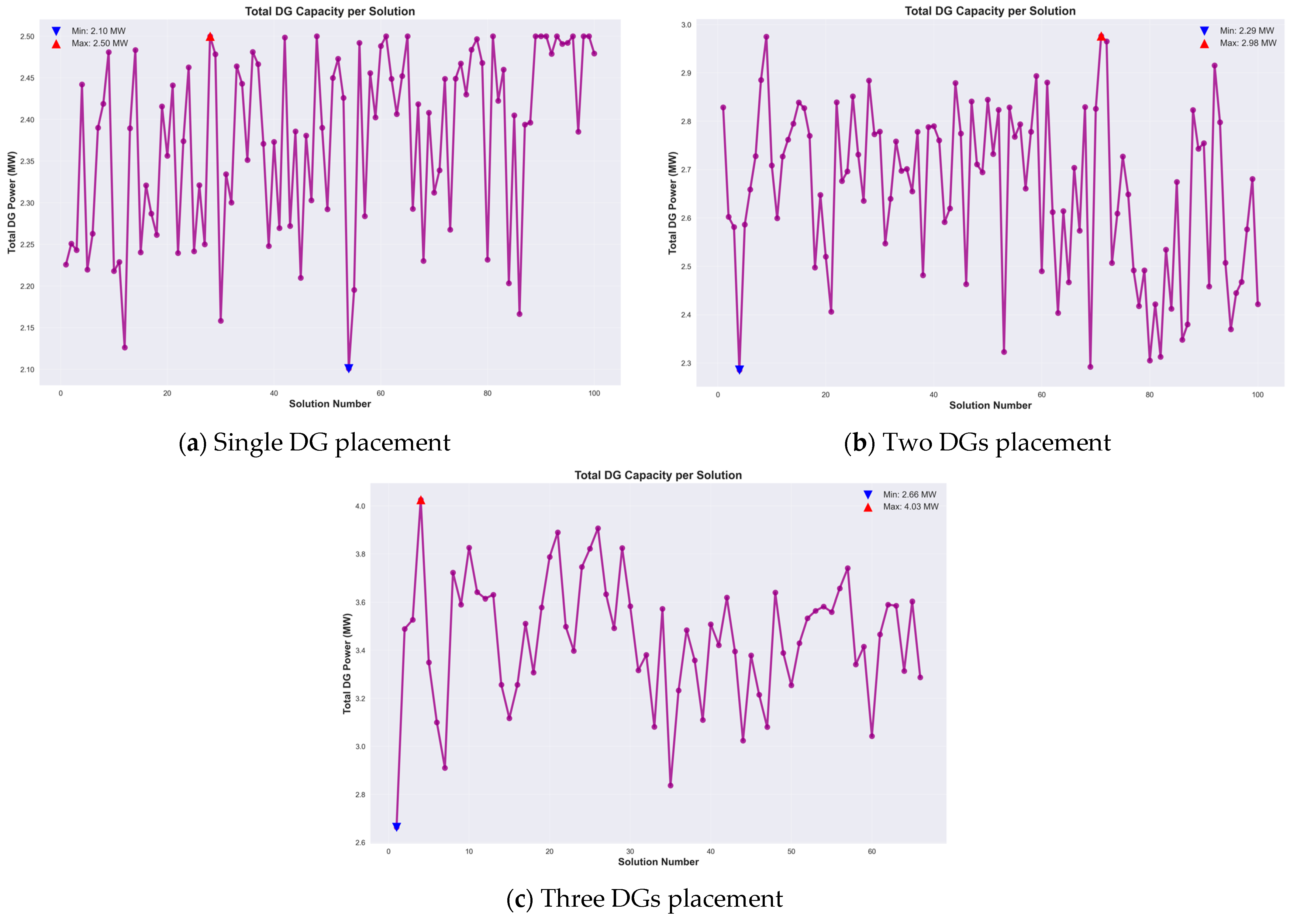 Energies 18 03638 g013