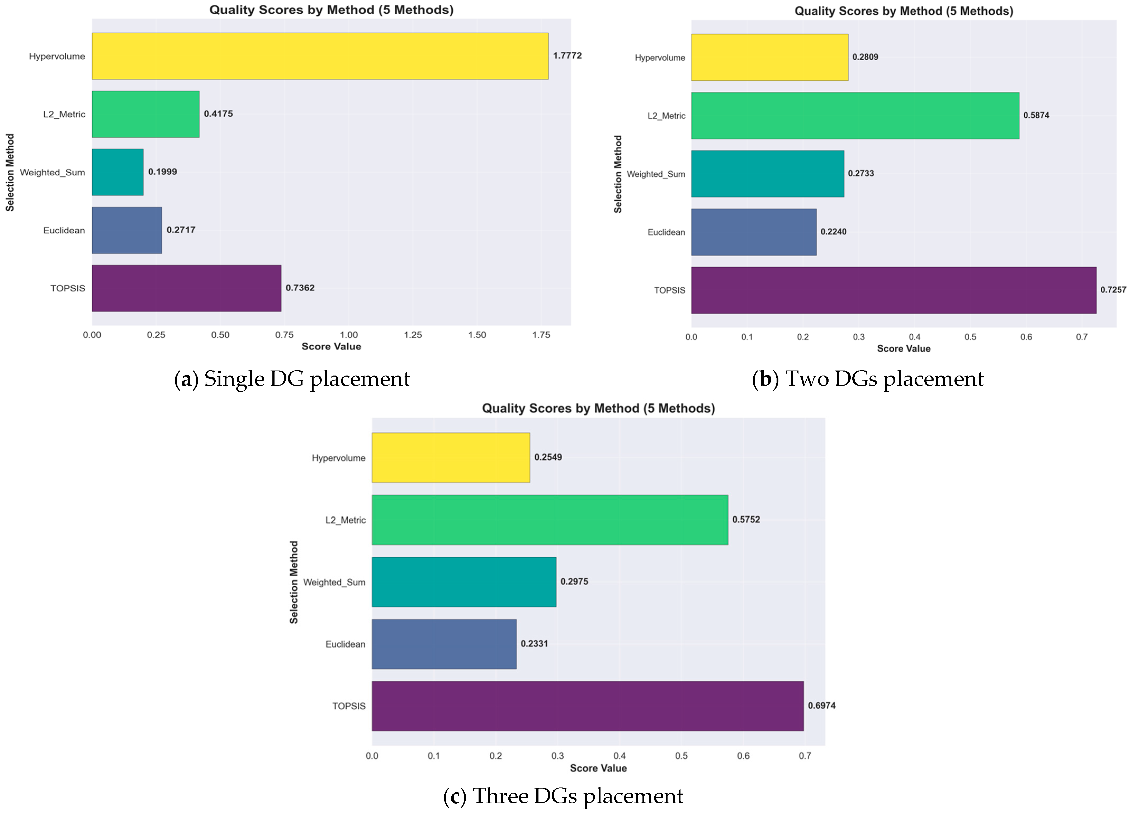 Energies 18 03638 g015